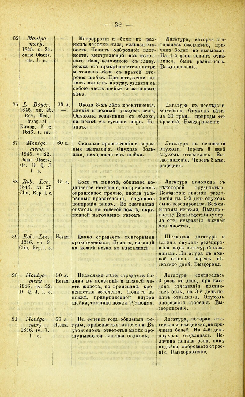 - 33 — 85 87 88 69 90 Мопідо- тегу. 1845, х. 21. боте ОЬзегѵ. еіс. 1. с. Ь. Воуег. 1845. хп. 28. Кеѵ. Мей. Ггапд. еі Еігап^. N. 8 1846. 1. пк Мопідо- гпегу. 1845. ѵ. 22. 8оте ОЬзегѵ. еіс. В <&. 3. І. с. ВоЬ. Ьее 1846. ѵі. 27. Сііи. Кер. 1. с 911 ЛоЬ. Ъее. 1846, ѵн. 9 СІіп. ііер. 1. с. Мопідо- тегу. 1846. іх. 22, в. о,. ^. і. с. Мопідо- тегу. 1846. іѵ. 7. Метроррагіи и боли въ раз- ныхъ частяхъ таза, сильная сла- бость. Полипъ Фиброзной плот- ности, выступающій изъ маточ- наго зѣва, величиною съ сливу, ножка его прикрѣпляется внутри маточнаго зѣва съ правой сто- роны шейки. При натуженіи по- липъ вышелъ наружу, увлекая съ собою часть шейки и маточнаго зѣва. 38 л. Около 3-хъ лѣтъ кровотеченія, анемія и полный упадокъ силъ. Опухоль, величиною съ яблоко, на ножкѣ съ гусиное перо. По- липъ. 60 л. Сильныя кровотеченія и сероз- ныя выдѣленія. Опухоль боль- шая, исходящая изъ шейки. 45 л. Боли нъ животѣ, обильное во- дянистое истеченіе, по временаыъ окрашенное кровью, иногда умѣ- ренныя кровотеченія, ощущеніѳ напиранія внизъ. Во влагалищѣ опухоль на толстой ножкѣ, окру- женной маточнымъ зѣвомъ. Незам. Давно страдаетъ повторными ікровотеченіями. Полипъ, висящій на ножкѣ низко во влагалищѣ. 50 л. Нѣсколько лѣтъ страдаетъ бо- Незаи.'лями въ поясницѣ и нижней ча- істи живота, по временаиъ кро- [венистыя истечения. Полипъ на ножкѣ, прикрѣпленной внутри шейки, толщина ножки 1'/г дюйма. 50 л. Незам. Въ теченіи года обильныя ре- гулм, кровенистыя истеченія. Въ утонченомъ отверстьи матки про- щупывается плотная опухоль. Лигатура, которая стя- гивалась ежедневно, при- чемъ болей не вызывала. На 4-й день полипъ отва- лился, былъ размягченъ. Выздоровленіе. Лигатура съ послѣдств. зег-сізіоп. Опухоль вѣси- ла 20 граи., природы Фи- брозной. Выздоровленіе. Лигатура на основаніи опухоли. Черезъ 5 дней опухоль отвалилась. Вы- здоровленіе. Черезъ 3 мѣс. рецидивъ. Лигатура наложена съ нѣкоторой трудностью. Вслѣдствіе явленій разло- женія на 9-й день опухоль была резецирована. Всѣ си- мптомы исчезли. Выздоро- вленіе.Впоелѣдствіи сумер- ла отъ невралгіи нижней конечности». Шелковая лигатура и затѣмъ опухоль резециро- вана иодъ лигатурой нож- ницами. Лигатура съ нож- кой отошла черезъ не- сколько дней. Быздоровл. Лигатура стягивалась 3 раза въ день, при каж- домъ стягиваніи появля- лась боль, на 3-й день по- липъ отвалился. Опухоль Фіібрознаго строенія. Вы- здоровленіе. Лигатура, которая стя- гивалась ежедневно,не при- чиняя болей На 4-й день опухоль отдѣлилаеь. Ве- личина полипа равн. яйцу индѣйки, Фіібрознаго строе- нія. Выздоровленіе.