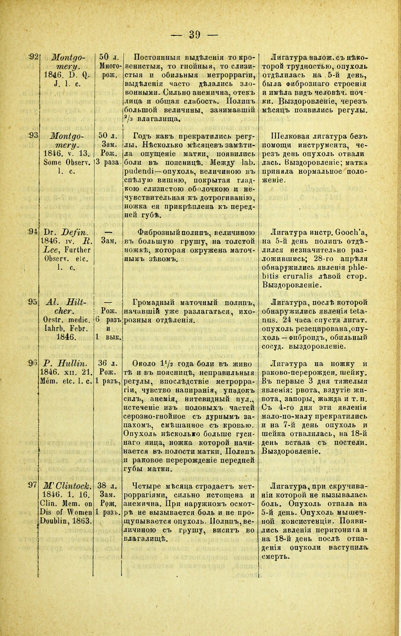 92 93 94 95 96 97 Мопідо- тегу. 1846. Б. С і. 1. с. Мопідо- тегу. 1846. ѵ. 13. 8оте ОЬ$егѵ. Зам. Вт. Ве/гп. 1846. іѵ. В. іее, РигІІіег ОЬзегѵ. еіс. 1. с. Аі. ти- - сНег. • Рож, Оеяіг. тесііс. 16 разъ ІапгЬ. РеЬг. и 1846. 1 вык 50 л. Много- рож. 50 л. Зам. Рож. 3 раза Р. НиШп. 1846. хи. 21. Мёт. еіс. 1. с. Ж СЫпіоск. 1846. 1. 16. Сііп. Мет. оп БІ8 оГ №отеп БоиЫіп, 1863. 36 л. Рож. 1 разъ, 38 л. Зам. Рот. 1 разъ Постоянный выдѣленія то кро- вениетыя, то гиойныя, то слизи- стый и обильныя метроррагіи, выдѣленія часто дѣлались зло- вонными. Сильно анемична, отекъ лица и общая слабость. Полипъ большой величины, занимавшій 2/з влагалища, Годъ какъ прекратились регу- лы. Нѣсколько мѣсяцевъ замѣти- ла опущеніе матки, появились боли въ поясницѣ. Между ІаЬ. ршЗепсН—опухоль, величиною въ спѣлую вишню, покрытая глад- кою слизистого оболочкою и не- чувствительная къ дотрогиванію, ножка ея прикрѣплена къ перед- ней губѣ. Фиброзный полипъ, величиною въ большую грушу, на толстой ножкѣ, которая окружена маточ- нымъ зѣвомъ. Громадный маточный полипъ, начавшій уже разлагаться, ихо- розныя отдѣленія. Около 1'/г года боли въ живо тѣ и въ поясницѣ, неправильный регулы, впослѣдствіе метрорра- гіи, чувство напиранія, упадокъ силъ, анемія, нитевидный пул., иетеченіе изъ половыхъ частей серозно-гнойное съ дурнымъ за- пахомъ, смѣшанное съ кровью. Опухоль нѣскольжо больше гуси- наго яйца, ножка которой начи- нается въ полости матки. Полипъ и раковое перерожденіе передней губы матки. Четыре мѣсяца страдаетъ мет- роррагіями, сильно истощена и анемична. При наружномъ осмот- рѣ не вызывается боль и не про- щупывается опухоль. Полипъ,ве- личиною съ грушу, виситъ во влагалищт». Лигатура налож. съ нѣко- торой трудностью, опухоль отдѣлилась на 5-й день, была Фибрознаго строенія и имѣла видъ человѣч. поч- ки. Выздоровленіе, черезъ мѣсяцъ появились регулы. Шелковая лигатура безъ помощи инструмента, че- резъ день опухоль отвали лась. Выздоровленіе; матка приняла нормальное поло- женіе. Лигатура инстр. ОоосЪ'а, на 5-й день полипъ отде- лился незначительно раз- ложившись; 28-го апрѣля обнаружились явленія рЫе- ЪШз сгигаііз лѣвой стор. Выздоровленіе. Лигатура, поелѣ которой обнаружились явленія іеіа- гшз. 24 часа спустя лигат. опухоль резецирована,опу- холь — Фпброидъ, обильный сосуд, выздоровленіе. Лигатура на ножку п раково-перерожден. шейку. Въ первые 3 дня тяжелыя явленія: рвота, вздутіе жи- вота, запоры, жажда и т. п. Съ 4-го дня эти явленія мало-по-малу прекратились и на 7-й день опухоль и шейка отвалилась, на 18-й день встала съ постели. Выздоровленіе. Лигатура, при скручива- ніи которой не вызывалась боль. Опухоль отпала на 5-й день. Опухоль мышеч- ной консистенціи. Появи- лись явленія перитонита и на 18-й день послѣ отпа- денія опуколи наступила, смерть.