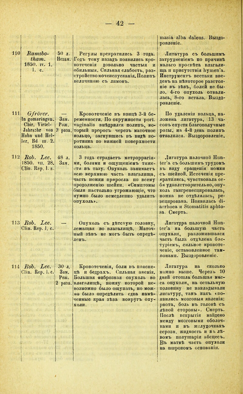 но 111 112 ВатзЪо- іНат. 1850. іѵ. 1. 1. с. (х/гогег. Іп ^отагіп^еп. СЬіг. Ѵігіеі- ЛаЬгзгЬг ѵоп НаЬп иікі Неі- Іег, Всі ш. 2. 1850. ЕоЬ. Ъее. 1850. ѵп. 28. СНп. Кер. І.з. 113 ЕоЪ. Ьее. СІіп. Кер. 1. с. 114 ВоЪ. Ьее. Сііп. Кер. I. с, 50 л. Незам. Зам. Рож. 2 раза. 48 л. Зам. 30 л. Зам. Рож. 2 раза. Регулы прекратились 3 года. Годъ тому пазадъ появились кро- вотеченія довольно частыя и обильный. Сильная слабость, раз- стройство мочеиспускания. Полипъ величиною съ лимонъ. Кровотеченіе въ концѣ 3-й бе- ременности. По окружности рогі. ѵа^іпаііз внѣдрился полипъ, ко- торый проросъ черезъ маточное кольцо, загнувшись въ видѣ во- ротника по нижней поверхности кольца. 3 года страдаетъ метроррагія- ми, болями и ощущеніемъ тяже- сти въ тазу. Опухоль занимаетъ всю верхнюю часть влагалища, часть ножки приросла по всему продолженію шейки. «Симптомы были настолько угрожающіе, что нужно было немедленно удалить опухоль». Опухоль съ дѣтскую головку, лежащая во влагалищѣ. Маточ- ный зѣвъ не могъ быть опредѣ- ленъ. Еровотеченія, боли въ поаснк- цѣ и бедрахъ. Сильная анемія. Большая Фиброзная опухоль во влагялищѣ, ножку которой не- возможно было ощупать, но мож- но было опредѣлить едва наыѣ- ченные края зѣва вокругъ опу- холи. тазіа аІЬа ааіеиз. Выздо- ровленіе. Литатура съ большимъ затрудненіемъ по причинѣ мадаго просвѣта влагали- ща и присутствія Ъутеп'а. Инструментъ всетаки вве- денъ на нѣкоторое разстоя- ніе въ зѣвъ, болей не бы- ло. 4-го опухоль отвали- лась, 8-го встала. Выздо- ровленіе. По удаленіи кольца, на- ложена лигатура, 13 ча- совъ спустя благополучные роіы. на 4-й день полипъ отвалился. Выздоровленіе. Лигатура палочкой Пин- кет'а съ большимъ трудомъ въ виду сращенія ножки съ шейкой. Истеченія пре- кратились, чувствовала се- бя удовлетворительно,опу- холь гангренесцировалась, ножка не отдѣлялась, ре- зецирована. Появилась (Н- аі гЬоеа и біотаіШз арМо- за. Смерть. Лигатура палочкой Нип- Ъег'а на большую часть опухали, разложившаяся часть была отделена бяс- туріемъ, сильное кровоте- ченіе, остановленное там- понами. Выздоровленіе. Лигатура на сколько можно выше. Через ь 10 дней отошла большая мас- са опухоли, на остальную половину не накладывали лигатуру, такъ пакъ «по- явились мозговыя явленія: рвота, боль въ головѣ съ лѣвой стороны». Смерть. Гіослѣ вскрытія найдено между мозговыми оболоч- ками и въ желудочкахъ серозн. жидкость и вьлѣ- вомъ полушаріи абсцесъ. Въ маткѣ часть опухоли на широкомъ основаніи.