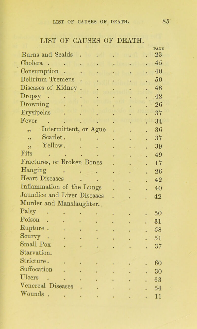 LIST OF CAUSES OF DEATH. PAGE Burns and Scalds . . . . .23 Cholera ....... 45 Consumption ...... 40 Delirium Tremens . . . . .50 Diseases of Kidney . . . . .48 Dropsy 42 Drowning . . . . . .26 Erysipelas . . . . . .37 Fever ....... 34 „ Intermittent, or Ague . . .36 ,, Scarlet. . . . . .37 „ Yellow 39 Fits 49 Fractures, or Broken Bones . . .17 Hanging 26 Heart Diseases . . . . .42 Inflammation of the Lungs . . .40 Jaundice and Liver Diseases . . .42 Murder and Manslaughter. Pals.Y 50 Poison . . . . t # .31 Rupture ....... 53 ScurvY 51 Small Pox ...... 37 Starvation. Stricture...... .60 Suffocation ...... 30 Ulcers 63 Venereal Diseases . . . . 54 Wounds . . . . . _ .11
