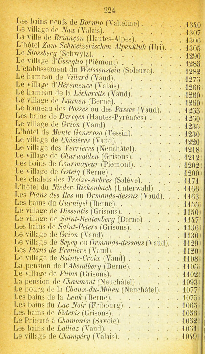 Les l)ains neufs de Borniio (Valteline). Le village de Nax (Valais) La ville de Briançon (Hautes-Alpes). . L’hôtel Zum Schweizerischen Alpenkluh (Uri) Le Slossberg (Schwylz) Le village d'Ùsseglio (Piémont) L’établissement (Ui Weissenstein (Soleure). . Le hameau de Villard (Vaud) Le village d'IIéremence (Valais) Le hameau de la Lécherette (Vaud). . . Le village de Launen (Berne) Le hameau des Fosses ou des Passes (Vaud). Les l)ains de Barêges (Hautes-Pyrénées) . . Le village de Griôn (Vaud) L’hôtel de Monte Generoso (Tessin). . . . Le village de Chèsières (Vaud) Le village des Verrières (Neuchâtel). . . . Le village de Churwalden (Grisons). . . . Les bains de Courmmjeur (Piémont). . . . Le village de Gsteig (Berne) Les chalets des Treize-Arbres (Salève). . . L’hôtel du Nieder-Bickenbach (Unterwald) . Les Plans des Iles ou Ormonds-dessus (Vaud). Les l)ains du Gtirnigel (Berne) Le village de Dissentis (Grisons) Le village de Saint-Beatenberg (Berne) . . Les bains de Saint-Peters (Grisons). . . . Le village de Grion (Vaud) Le village de Sepey ou Onnonds-dessous (Vaud) Les Plans de Frenicre (Vaud) Le village de Sainte-Croix (Vaud) .... La pension de YAbendberg (Berne). . . . Le village de Flims (Grisons) La pension de Chaumont (Neuchâtel) . . . Le bourg de la Chaux-du-Milieu (Neuchâtel). Les bains de la Lenk (Berne) Les bains du Lac Noir (Frihoui'g) .... Les bains de Fideris (Grisons) Le Prieuré à Chamonix (Savoie) Les bains de Lalliaz (Vaud) Le village de Champéry (Valais). . . , , . i340 . 1307 . 130(5 . 1305 . 1290 . 1285 . 1282 1275 . 1200 1260 . 1260 1255 1250 1235 1230 1220 1218 1212 1202: 12001 1171 1166 i 1163; 1155i 1150' 1147 1136: 11301 1129 1120 1108« 1105 1102; 1093 1077 1075 1065 1056 1052. 1051 1049