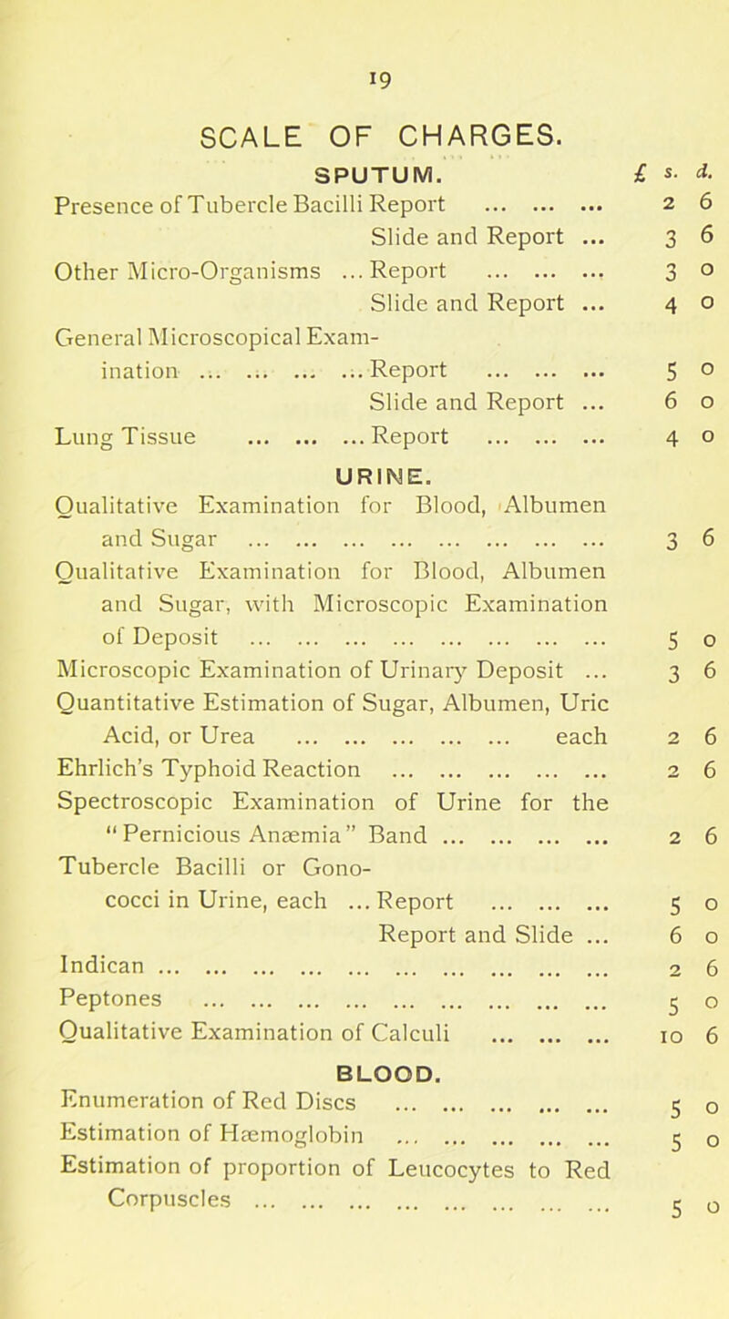 SCALE OF CHARGES. SPUTUM. I «• A Presence of Tubercle Bacilli Report 2 6 Slide and Report ... 36 Other Micro-Organisms ...Report 3 o Slide and Report ... 4 o General Microscopical Exam- ination ... ..Report S o Slide and Report ... 6 o Lung Tissue Report 4 o URINE. Qualitative Examination for Blood, Albumen and Sugar 3 6 Qualitative Examination for Blood, Albumen and Sugar, with Microscopic Examination of Deposit 5 o Microscopic Examination of Urinary Deposit ... 3 6 Quantitative Estimation of Sugar, Albumen, Uric Acid, or Urea each 2 6 Ehrlich’s Typhoid Reaction 2 6 Spectroscopic Examination of Urine for the “ Pernicious Anaemia” Band 2 6 Tubercle Bacilli or Gono- cocci in Urine, each ...Report 5 o Report and Slide ... 6 o Indican 2 6 Peptones 5 o Qualitative Examination of Calculi 10 6 BLOOD. Enumeration of Red Discs 50 Estimation of Haemoglobin 5 o Estimation of proportion of Leucocytes to Red Corpuscles 5 0