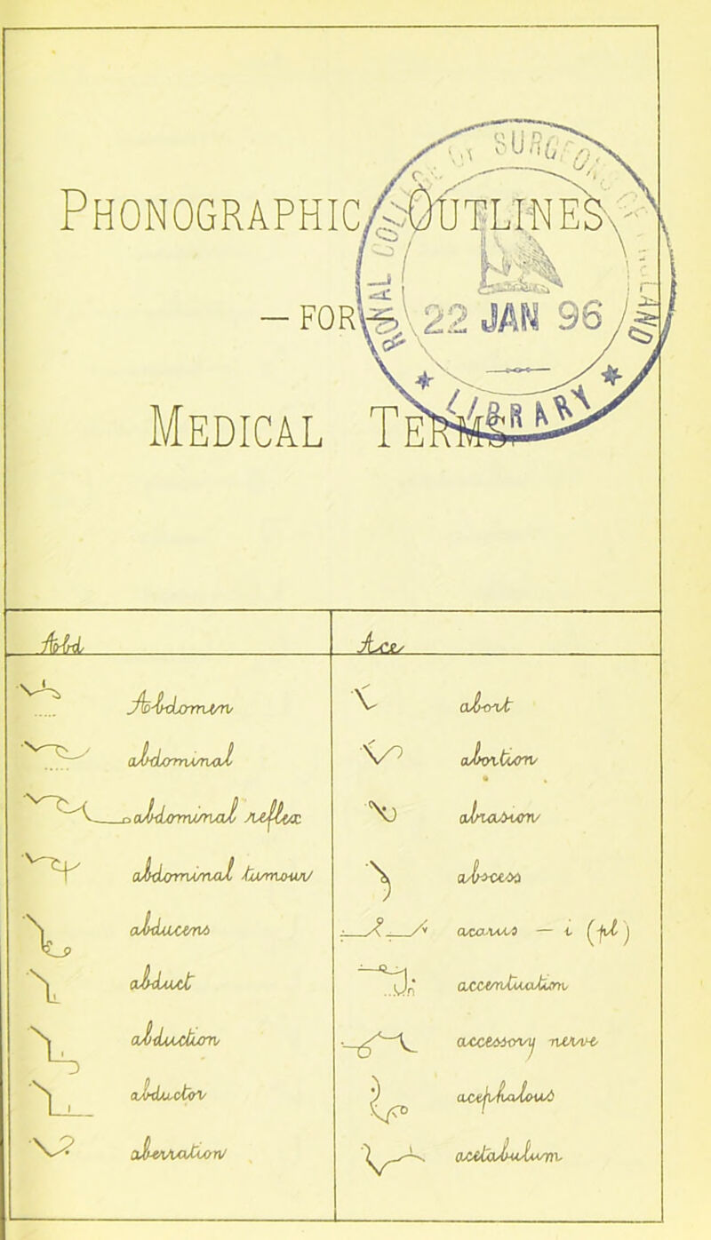 Phonographic -FOR Medical J^CJU Jb'bdxmu/n/ ojytyifc aJi^loTru/ruiI v> aJw-tUnv ocJjil/ffnvriaJ \> alna/Mrv aid&rrwruil Laamwv p aJr>veto X altiiu&ru acOAMA — i. (^-jvl J \ aJhluct OM^nZiiaJZtrK \ a^tUuium ouccetewu rwui^ x_ a&ciu-cfov X acejiJuUewi V? aJwt'O/ftlori/