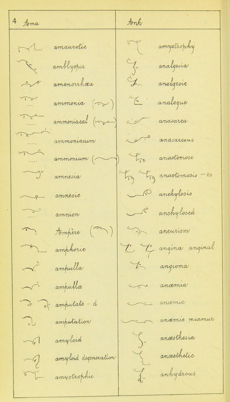 i—-^.''1 . cwivawurti-t aymnjoxAC^JiAj a/m&LijojUtv a/ruxyhjt^iA/ s^>/y WYrvtm,OVvtlOt<X amabjWC o/nvnumAO' '^s-y 'j atiaioja^ oLnwmJmicual r*— v p/ OTtc-JO/tca/ a^rvm/>nuuMW ‘  a^icuaAco-M-i) asmnrioTuAMn/ (s—-—•—> v'~£p3 J a/rrvrH£>ia/ s-f-p^ ^”ri) ^no'4^Tn'c>:H^ 64 ., ^_0 : 0JVVM4i£ <, ^cLmdiAjirtiA (xmvYUxrn/ < .—^ cvrudvy'io-i-ul fyrr\J\jUU/ >) a/n-&wAi-4'm/ ojrr\)^X*y^AA/ a/n^vnxt/ amtjvnal' •/-VT a/rnjwJ!>la/ anjurrruu' •/—N/^' arnjwMa- < .-r's* OjruvmMU  ^l- a^njuvtaif' - d —• ■ ctnc&rru^- cwnjudsaJ^ <. —... ..—. (vrucew^t T»wt/wiiMA' >—*/^\ a/nM^-to^d tj (urumdLc<) mi/ V—^ tvmAj-toul d^CMVuULom/ N MioMtiufaA- 0 C— c^n\Ai(yOocrjJw> v~~^