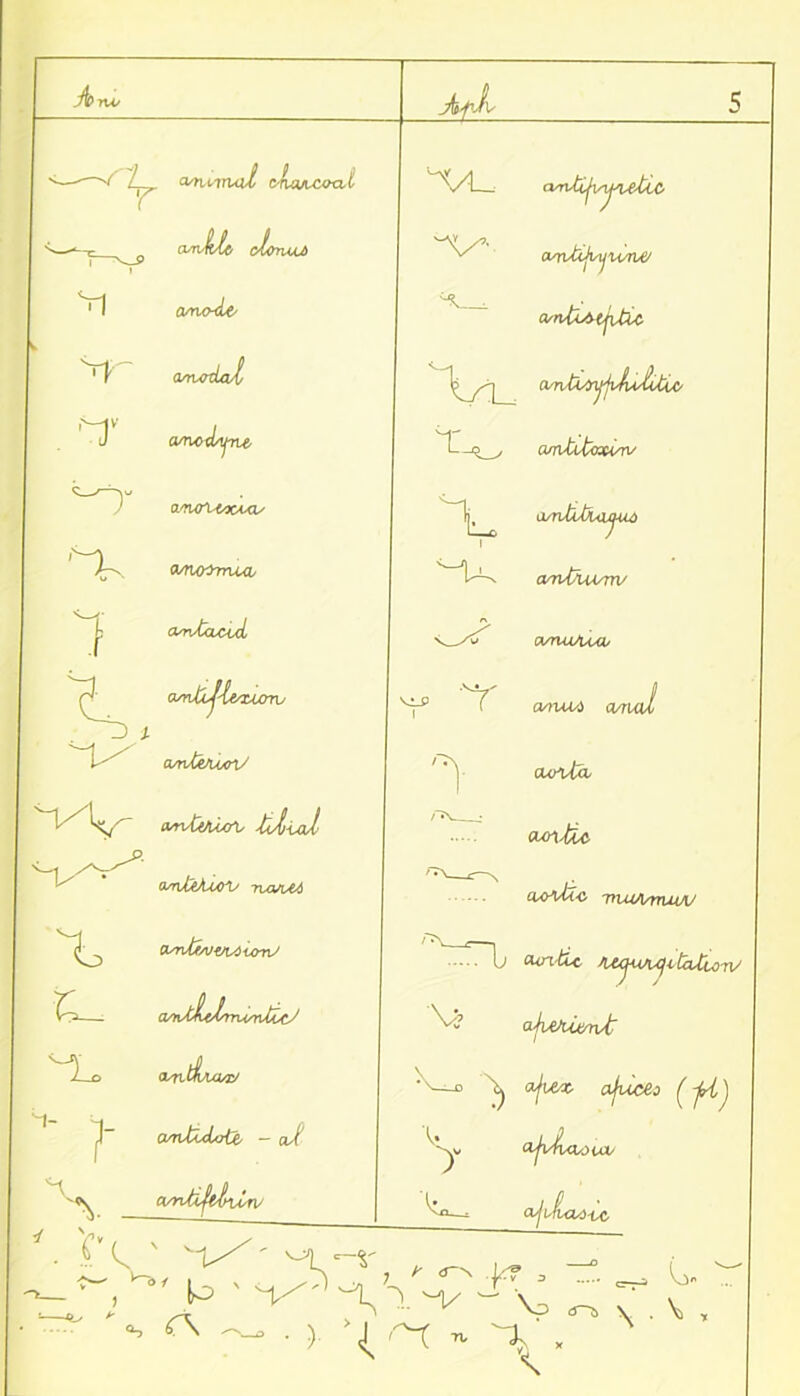4*- naZ t>fuuiA<ta,i ccn-^-ic cIotuaJ) V*1 cutuhLc' CCrvticcjiiU- amscdaX a^UicyjiAiJuic *u (vruciLyrte am-titoxcTv '~~lj, LWi&iwjw '’T-^ ami/uum/ j: ankbCuL ■<sd curuUUM- awt^-kawTV v7p T a/ruw a/rifli |v^ amfoutnS cunUa- MvCtAM/O -tclcol’ Qsri&UG'V rux/iAA 4^ Cuntr/vvcCurrU — anvtbJmumtLcJ To a-ntbuirt j)“ amputate, - (i/ OrfUi^cluiV ■ C\ viV' m —v VI— a^cUjvy^ctLC ^ a^tijiAjUAW V cun-tic cuyclcc nuWmMAJ U cun-tic AZjuA-^itcUicnu ajwUwvfc 'tj a]wc afucei (frl'j k* 7 —\ I ,e? ajvtuisjt. ClUic-tc 1.