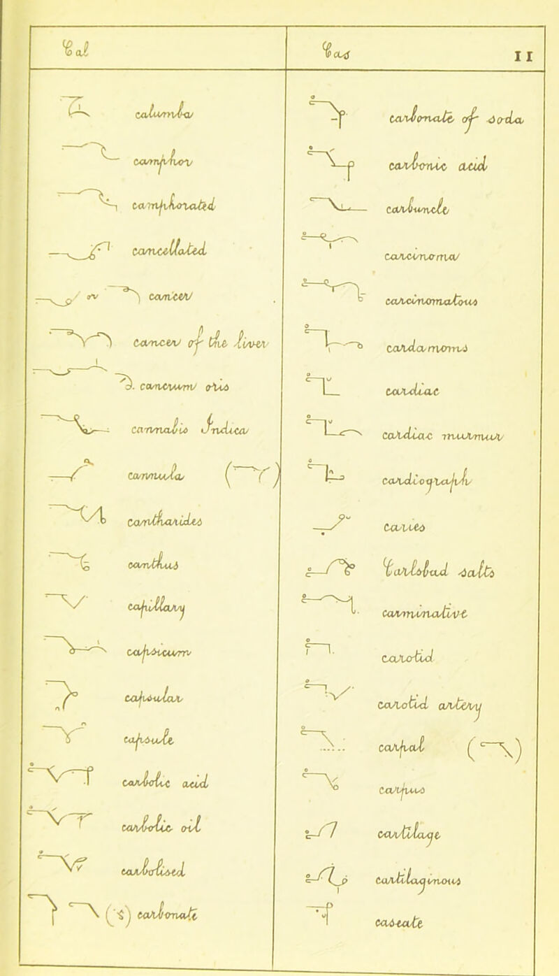 l (X. alu/nwa/ Acv camfiknatid not II 1 ^—Z' za/nniuA<u cwiduMidw C&rdJuad cajiolicitoj ' tajifiiccvrTv caji6usla\> cajWw^e, tajJwtu acid uxA^vtic- oiX ccxA^crlutd ( ■S j caAivnatl > UviItnuUi. aj- dpcLa, tOjJxmM, CUld caAMsruxrrw CaAMSTUmULtiHM CaWa-rrvoirU UOuLLaC ^—<r N caJuLiac ynuJivnuJi/ ^ 3 cosvdC c ijlxt’k'h -r-/ WUM S—^ uaJ^IoA -ialti cawnimcUivt caxcrtid CaAotid an£eA/ij caxfutt cxVijvtui cwidiLuje. tO/Ui Lx<j V caA-uutt