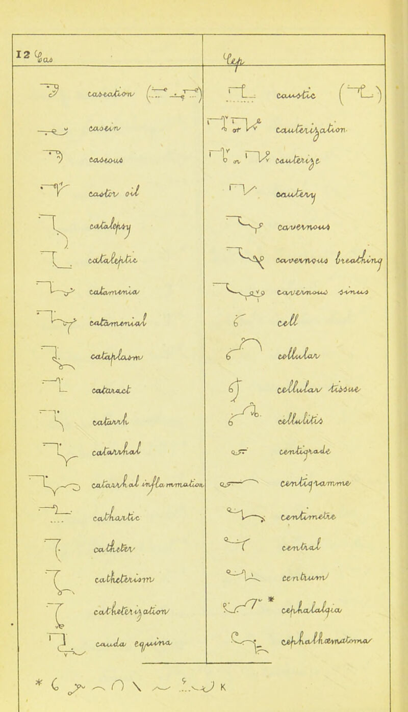 V “2 UMtcUUrrv £’.. c _ -T*) r rL co^Oc (^'l -^o c^uvCe/u^attov “1 c<x^oo4 ' 1 ot, 1 U? c<ut&M^e- CXL&fcv oil COaaJaa^j CAtiMflAU ^rV (W<wri^U4/ qvq C<vv'-^vru>vcO ' i tatartXUWAAM r £f_ M-lhUaA/ L- cafaiuLct 6J vMulcuv ^ wUoa/iX L c<x^aaJi<xJI Q^T' t&rdX^KOy<Lt / ca£aAA/l.cil wj'la nvmaiicn. os’—■' v CJynfotj-Msrnsnw 1 i, T ccjdl OAstve ccl$uEvV cc^tfuClu^-nv 1 ^ CcujlJuv iQfMMAs s*—' * c j. ^ n \ ~ CO'Vtvno-usi C**sV&WVQ-U4 iucutl*) TUj ^ V—CtmfarnjUxe, Q^C CtndA&l ^ *V^ tc n tiuMV1 9^JT^ cej\JicUcJ^uv ce/i/li cdJi-<XM\4&vn& K