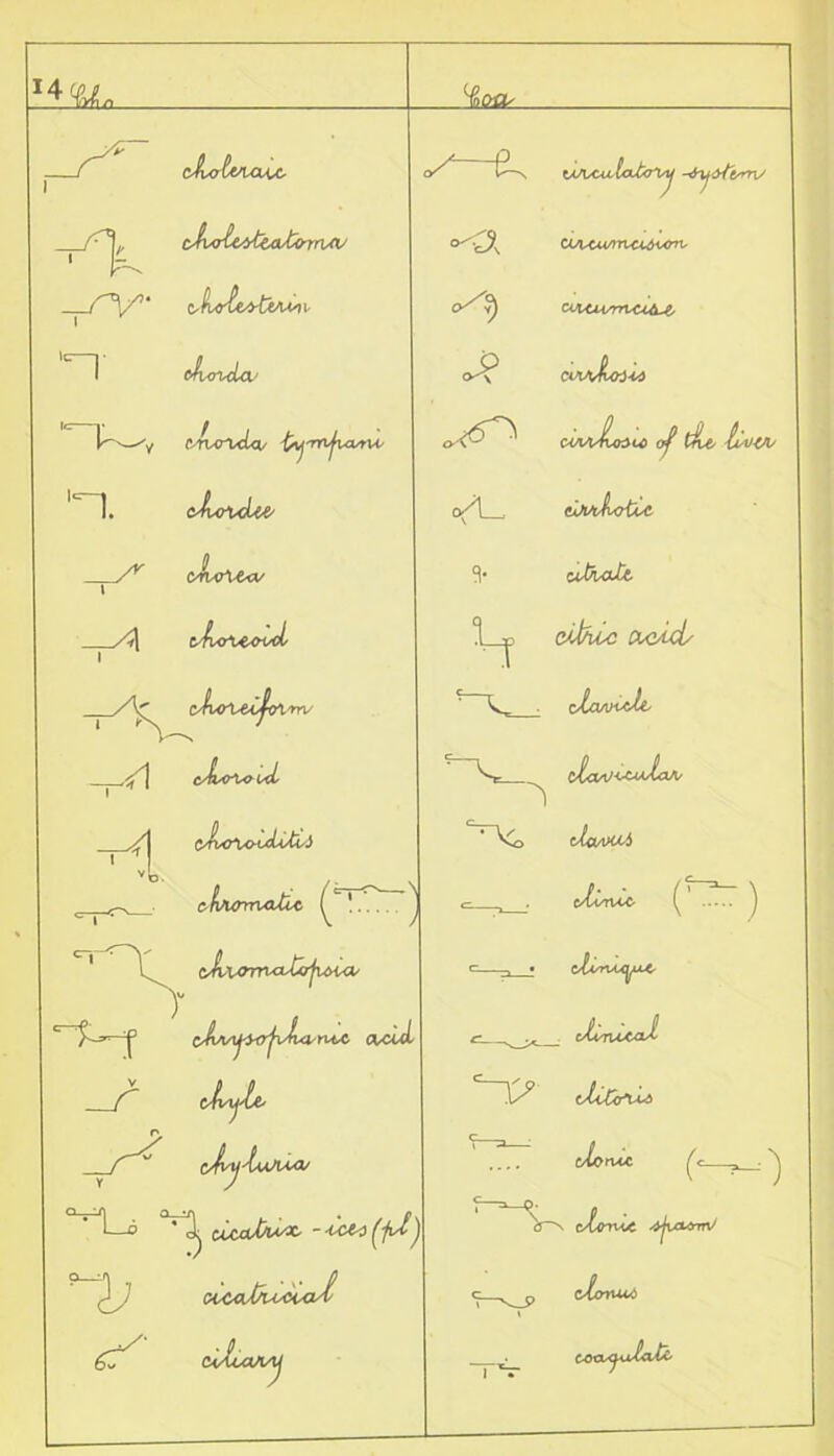 chcrtvuxAX' (Jurlc&tM^cnrUV rV i cJuruLv l^'—-'v CAuruLa/ ^■mjux'ru* 1 I. oJuaAm' at 1 / CAMrX&a/ i A cJutxeeld /^\ cJiatUhaL cJ^OXo-vcUA^i zfiMnruUic !.... ^ cXv<mtxi^u>ui' cAMj-yajiJutruyt a/Xd p t‘JvU'tuMO' ^L-o a^j cicadwX' -■Ccto^-fJ/ )y ci&dkusud £7^ ciluHAAj V(A/ tAAs<M,lcUkny -a »/$) o^P cuinXoUA n/1 cjjVvkotic- 5* uXudt f . cXvy-w^C' ^ JIo^aAmXoA/ ^Co cIovuA r- tilW ( ^ c—» cJTnujjU^ r- clvrvLtad \7 tliWuA tlorM j 'c;^ (vfcm*e -tjvaLtrrn/ <r zixxnwi I c-ocvj<itaJX'