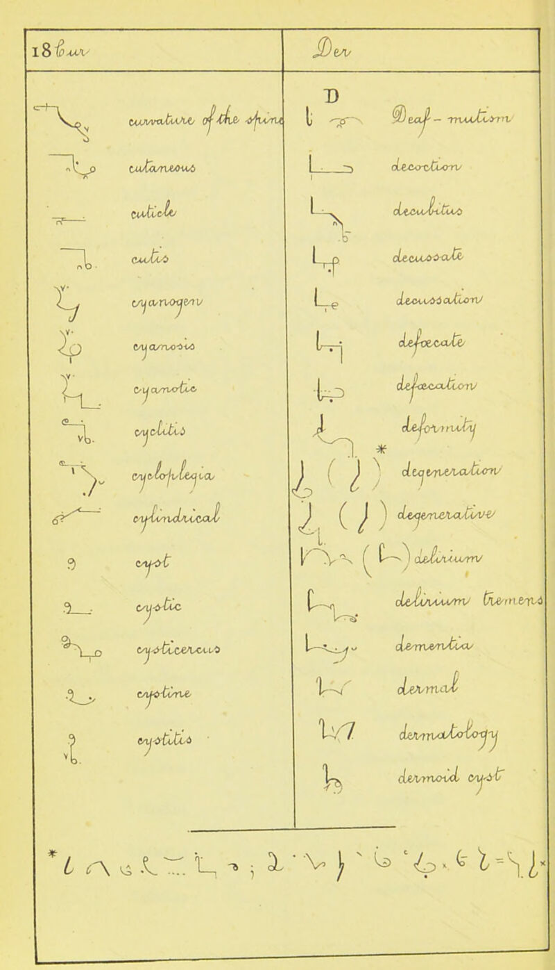 iSfi’-ui' jDeAr C<^fl/vtv£UA*/ (Jj fkb 'oju'-ru V t 'If-' QdeaJ-- -mMstirnv tuAam&owi 1 1 cLe&tttLori/ — C^ctccA/ S cUcuJnCuS) CaaJa4 cUcuAOafo A, (Ajc^ruxje^i/ U dt&.is$3 cvltcrU CAjcwwi>is5 H <ie^ceca/fe O.. C'Lj cvnwtic. lrA depx&a-turri/ a. <v. A c/uctitisS vjbiojvlexjLO/ Jv AO de-fax iruAy * ' dtojt^w^tunv cy'buli^cal' ( J ) <Le<jemexa-t<A/-e/ Mj<>t rv\ ( (0^1 deJLxiivrn/ a_- C/lj-^tlC cidwAM/nv IjWrti&'flA ®v c^^foceAsCLi-o U-^ d&m&rvtia/ •l_> CAj^-tinb Iaa oU>umcvt -t cy&tUXA V7 duywruddow-cjxj cLe-unouL vu-iJa