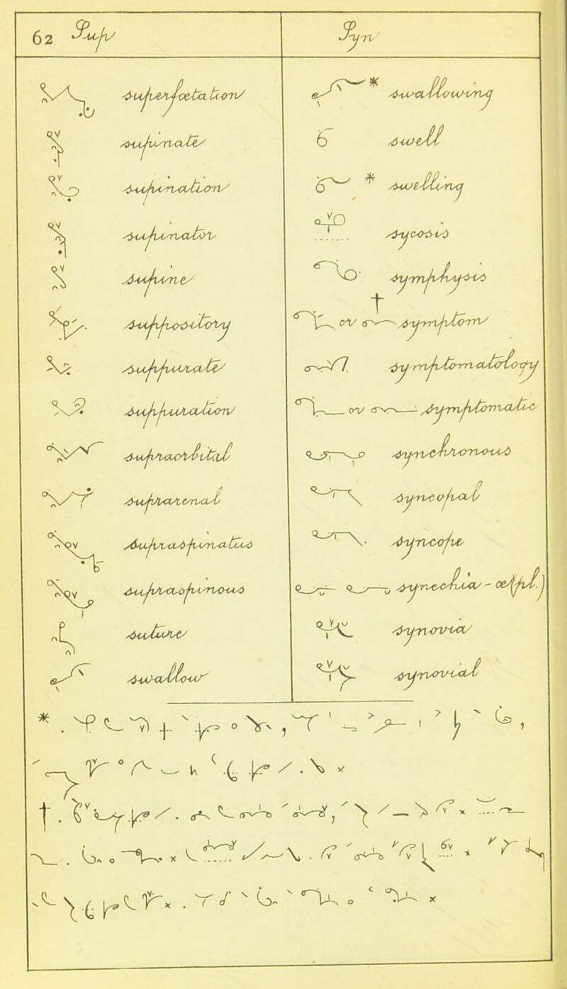 'i-UijvM.Jotba bum/ ^uyjurnycU/m sA+ijumt' /UAjvjx^-Jbcrty 5\^> y^yj^UA^yOpP 2 ^A^juAAXlUiin1/ 4-u^'umaJ>(M.x£ PtPP' 4-wji>l*M,emscc/ /dvjvuxAjumuitZoti °s Sp X 4-usiX'i/LvuJ ILu 'VVUj b -duJ (P-' ^ suvi-tti'ruj o^D ,-3-yoo^tO 'O' ^'rrvkJ\yij-<i-</> t <5~'\^ ov ij-n-—^ ty^rvjvtorns e-^~Pl. dy-mjxMrnnaMrhiiy OV cTV> - ^y:—^^^IiA<rriuhuX> „ n / ^ yi-yivco-youv <3~^‘ \ • styriMfu, jU^JrAsCL-oji-i'TWuU) — -- — ^yn&cJLoa/ - oe^vl.j ^y-rurv-uX' \ 4-u/aJslo-ur' /OV-l'Ctst’ A- . > ) ' <•, 'T u (4 \ ■j' . C<>_^'|*®//. <rK ^»^-0 '.w, ’ ^ -X_. * ' / ^ X --• ^.6.v * ' f ^ ' • ’ '/''p (T^~b ' V
