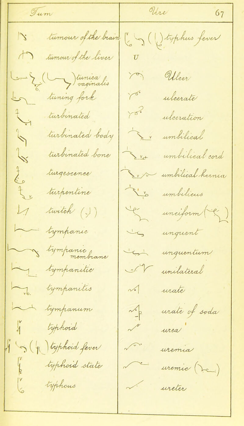 jCrv ''S (Zvrru.haas rf-tfie/ tuu^i rf^s Mmuoua. of■(£& sfiv-CAS Lji^—1 S ( L_- 1 \tuniu^! f /tivn-vrp fflsf toLA/t/i/ruz-lecl 'Uvifur^aytt^L -f-oioLy tuJlfj-t/ri*vt&cL S-orve/ 't-uA*!t<yc£sri.&e.' AZotpem-fa-nt- 1yj /twvt&fl-‘ f) j ^ ' -ftp-rfi-ct-^u-c ~s—-—-t^'rn.lvayruyc- * —] -fj'rnfi-a-vidLt/ r~—fj-rnfuxm-oti-i 1'^—■'' -^-rrtfcurM-Tru j| fcyfifuruL *1 S(k 1 GyfJtyOul fbvt*y ^ -^tfjd-i&uL -dta-tes ■fajpJuouji <i *1 1 67 ‘-tsU€As/ V r^ <UL«. 'r* -Uslc&ux-tis -t-'-fftt-ciiLcrn' v u^m .JkUccdl l(sC-<X'(! C-crtxL A^rnyii^locaJl ^^>iyrvu^/ -Us7rd<^L&o<s6 v'-’—C, tA-m-pu-esnsfc •vf -UA-aJ& n^>. ■uAMsti' -6v-cLa/ rS 4AAZO/ -uA^nv^xiy ■iiA&rrvoc/ ‘UAsesttA;