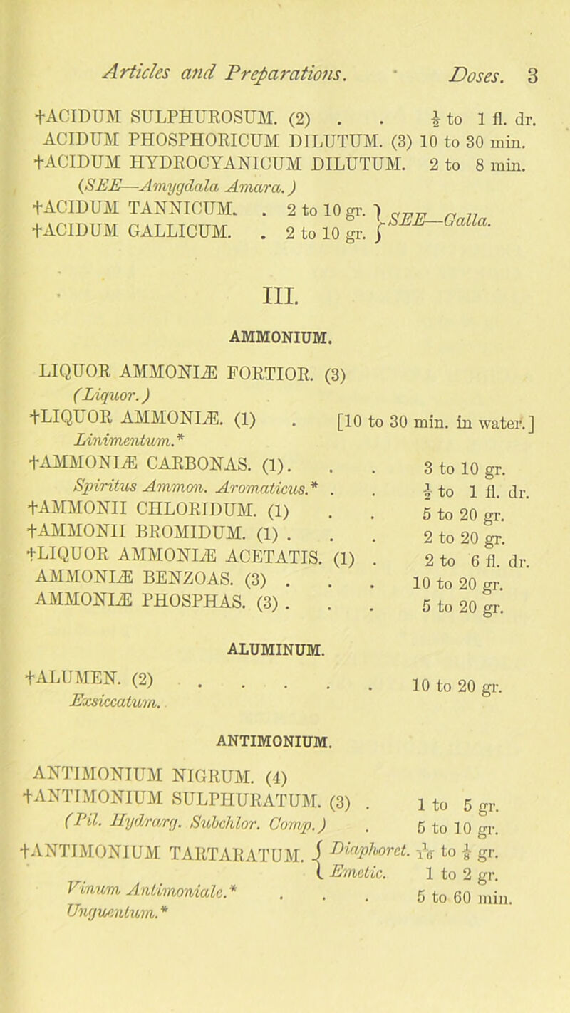 +ACIDUM SULPHUROSUM. (2) . . £ to 1 fl. dr. ACIDUM PHOSPHORICUM DILUTUM. (3) 10 to 30 min. +ACIDUM HYDROCYANICUM DILUTUM. 2 to 8 min. {SEE—Amygdala, Amara.) +ACIDUM TANNICUM. . 2 to 10 gr. 1 +ACIDUM GALLICUM. . 2 to 10 gr. \ SEE—Galla. III. AMMONIUM. LIQUOR AMMONIA FORTIOR. (3) (Liquor.) +LIQUOR AMMONITE. (1) . [io to 30 min. in water.] Linimentum. * tAMMONIA CARBONAS. (1). Spiritus Ammon. Aromaticus.* . +AMMONII CHLORIDUM. (1) +AMMONII BROMIDUM. (1) . +LIQUOR AMMONIA! ACETATIS. (1) AMMONIA BENZOAS. (3) . AMMONIA PHOSPHAS. (3) . ALUMINUM. +ALUMEN. (2) Exsiccutum. ANTIMONIUM. ANTIMONIUM NIGRUM. (4) +ANTIMONIUM SULPHURATUM. (3) (Til. Hydrarg. Subchlor. Comp.) +ANTIMONIUM TARTARATUM. i DiaPhorct. -L\ to £ gr. I. Emolic. 1 to 2 gr. Vinum Antimonialc.* . . . 5 to 60 min, Ungw.nlum.* 3 to 10 gr. 1 to 1 fl. dr. 5 to 20 gr. 2 to 20 gr. 2 to 6 fl. dr. 10 to 20 gr. 5 to 20 gr. 10 to 20 gr. 1 to 5 gr.