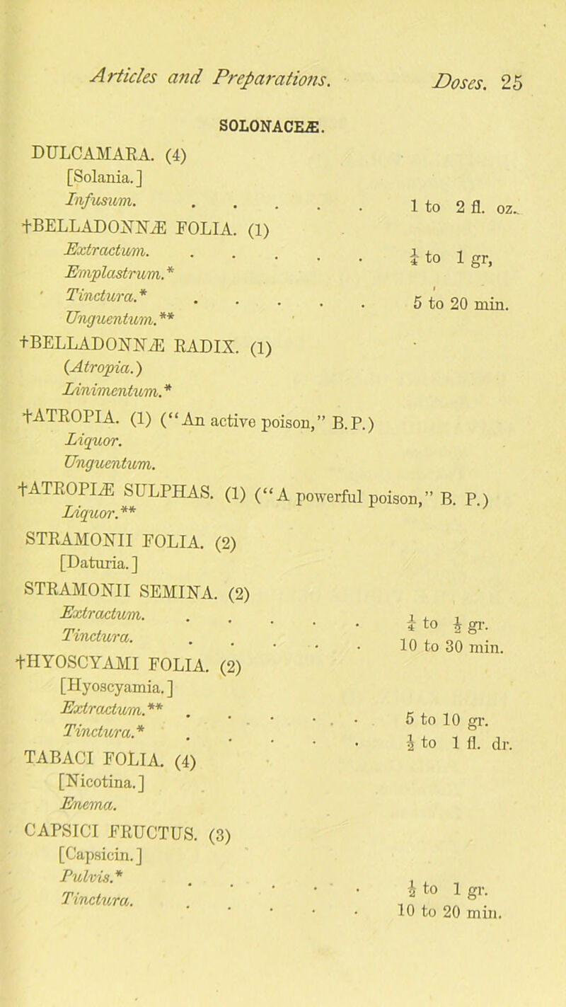 SOLONACEiE. DULCAMARA. (4) [Solania.] Infusum. .... +BELLADONNJ1 FOLIA. (1) Extractum. Emplastrum. * ' Tinctum.* Unguentum. ** +BELLAD0KN7E RADIX. (1) (Atropia.) Linimentum.* +ATROPIA. (1) (“An active poison,” B.P.) Liquor. Unguentum. 1 to 2 fl. oz.. i to 1 gr, l 5 to 20 min. +ATROPLE SULPHAS. (1) Liquor.** STRAMONII FOLIA. (2) [Daturia.] STRAMONII SEMINA. (2) Extractum. Tinctura. +HYOSCYAMI FOLIA. (2) [Hyoscyamia. ] Extractum.** Tinctura.* TABACI FOLIA. (4) [Nicotina.] Enema. CAPSICI FRUCTUS. (3) [Capsicin.] Pulvis* Tinctura. “A powerful poison,” B. P.) -[ to r, gr. 10 to 30 min. 5 to 10 gr. i to 1 (1. dr \ to 1 gr. 10 to 20 min