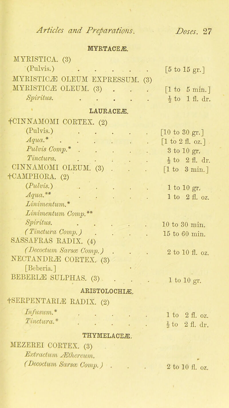 MYRTACEiE. MYRISTICA. (3) (Pulvis.) ..... [5 to 15 gr.] MYRISTIC2E OLEUM EXPRESSUM. (3) MYRISTICiE OLEUM. (3) . [1 to 5 min.] Spiritus. i to 1 fl. dr. LAURACE.E. +CINNAMOMI CORTEX. (2) (Pulvis.) [10 to 30 gr.] Aqua.* .... [1 to 2 fl. oz. ] Pulvis Comp.* ..... 3 to 10 gr. Tinctura. ..... i to 2 fl. dr. CINNAMOMI OLEUM. (3) . [1 to 3 min.] +CAMPHOEA. (2) (Pulvis.) ..... 1 to 10 gr. Aqua.** 1 to 2 fl. oz. Linimentum.* Linimentum Comp.** Spirihis. 10 to 30 min. ( Tinctura Comp.) .... 15 to 60 min. SASSAFRAS RADIX. (4) (Decoctum Sarscc Comp.) . 2 to 10 fl. oz. NECTANDRiE CORTEX. (3) [Beberia.] BEBERIiE SULPHAS. (3) 1 to 10 gr. ARISTOLOCHLE. +SERPENTARUE RADIX. (2) Infusum.* 1 to 2 fl. oz. Tinctura. * h to 2 fl. dr. THYMELACEiE. MEZEREI CORTEX. (3) Extractum JEtlicrcum. (Decoctum Sarscc Com}).) . . . 2 to 10 fl. oz