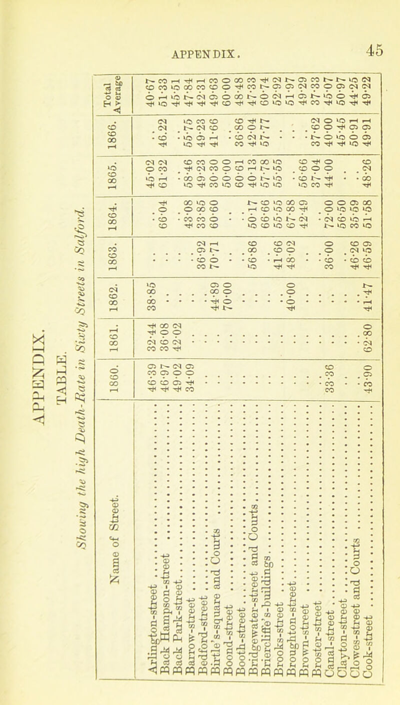0) H i-H 04 CD CD -M CO -4-J • © a © o rt -4^ CO CD co © £ ^8 ■g.AT -dt o , - - <u .q o < w w w m m w ■i p<. a o ® a -s>w* .9 M M rd © O M c3 cj ^ Sp& Tj CD WWWffl