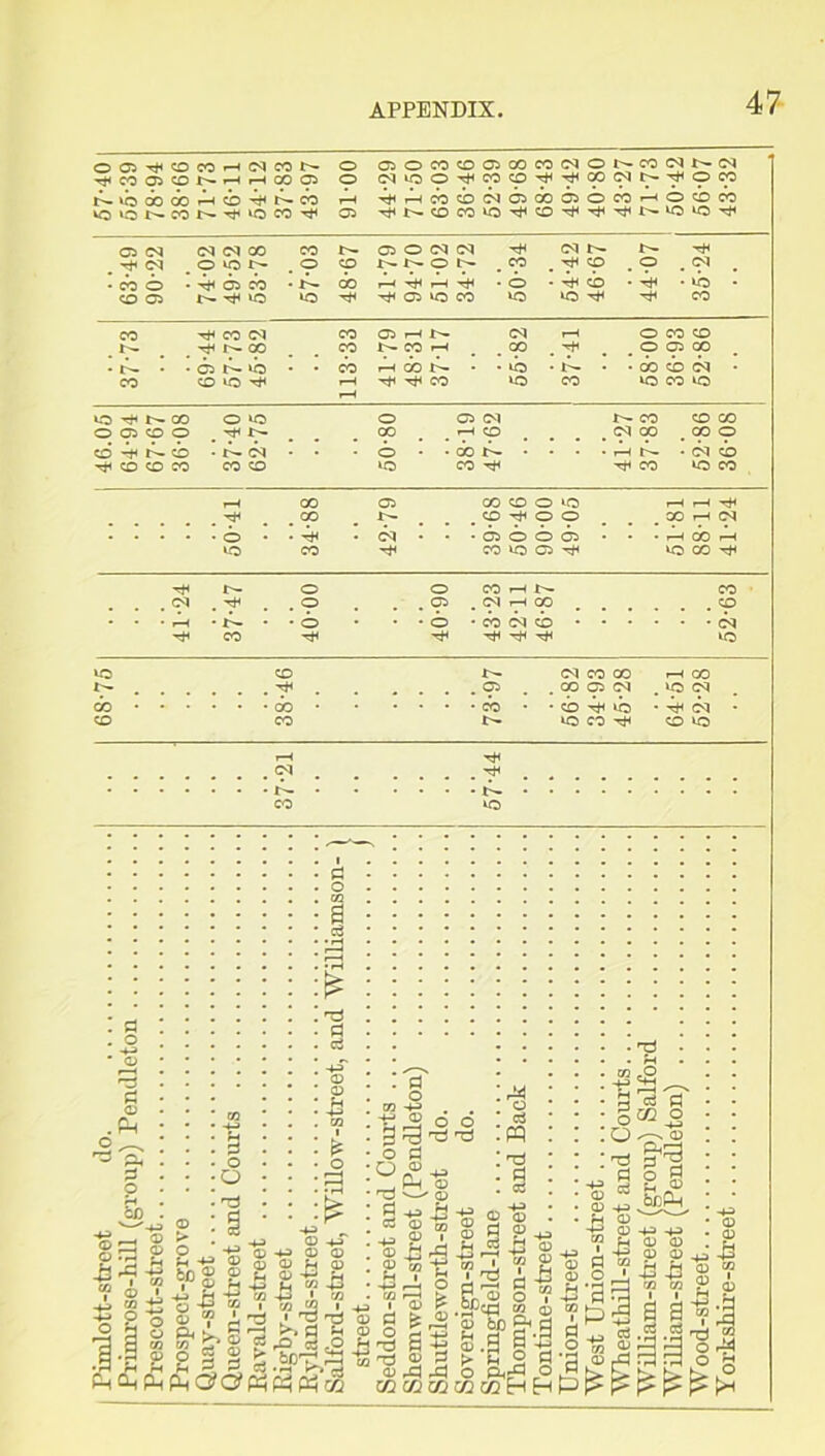 C5 CO r-H 03 CO X- o 05 O CO CO 05 CO CO 03 o X^ CO 03 X^ 03 CO 05 CONH rl co 05 o 03 co o ^ CO CO CO 03 N^OCO CO ^ t— CO r—1 T#< r—1 CO CO 03 05 CO 05 o CO r—< o CO CO CO O N OO N ^ ‘O CO 05 X— CO co co co X^ CO co C5 03 03 03 CO CO x^ 05 o 03 03 03 x^ X^- 03 O CO X'- o CO x>- x^ o CO CO o . 03 CO o . 05 CO x- CO T—1 F—1 o - CO CO • CO 05 X'- CO co 05 CO CO CO CO Tt« CO CO CO 03 CO 05 r—< X''- 03 r—1 o CO CO 1— r— co CO x-- co i-H CO o 05 CO . t— 05 co . . CO i—< CO X— . . co . X^ CO CO 03 CO CO CO Th r—1 T* CO co CO CO CO f-H CO r- co O CO o 05 0-1 co CO CO o C5 CO O rtH x-- CO r-H CO 03 CO co o co -* r- co x- 03 . . . o CO X- r-H t^- 03 CO CO co CO CO CO co CO T1 CO CO CO T—1 co 05 CO CO o CO r—1 r-H T* CO I— CO o o CO r—1 03 . . . . o • 4* . 03 . . . 05 o o 05 . . r—i CO r-H co CO CO CO 05 co oo o o CO ?~H X^ CO 03 ^ . o 05 03 r-H CO CO - r-H A- • o o CO 03 co 03 CO Tt< CO CO CO X— 03 CO CO GO X— 05 CO 05 03 co 03 CO • - co CO CO CO T* 03 CD CO X^ co CO co CO r—< 03 . X- . . . . X- CO CO . i • a . O : S * B * .si • 'r \ n3 I a • $ . o . d . . ^ * D • i£ * ^ • • ?H • • co -O r-1 D D ! B r*> * M 85 -I* CD O 3 o O § isll* rH Q) (U H (1) fen D j. Q, +j r. T © H £ g OT 43 -fa H 03 -+3 * 09 o -£? i co i o *? 1 ' 'o ij a >L S 3 q | £ o f—H I H-> ^ CD -M ID D H D « £ • (/I 00 -4^ tlr^ O 6 o B o ® 4* . P-< d HD ^ D B +3 H^> C3 D •& © Dip *£j-!3 4-1 go ® ? J M ^ fi jo* w _ % 3 2 ^bof S X3 i? B 2 J, 3 R.2V>a * a?C?KtfP3» © ,_ © m -3 4 _ \ 13 © o S H S 12 T) © D rC| GO (» © © i£is £ T Tj mi% I S||| 0 t» R o ej -d o p.-d o oatzicoHH