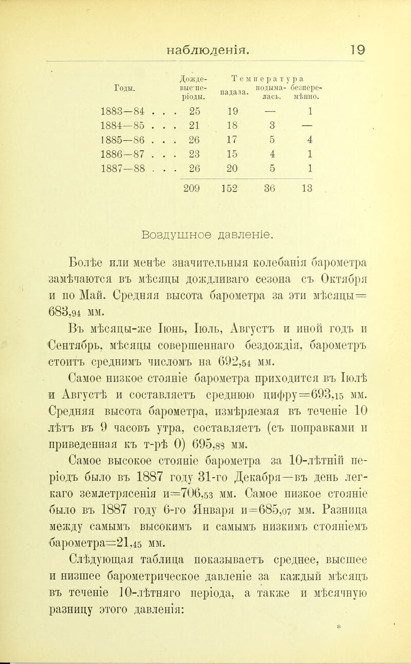 Годы. Дожде- выеыіе- ріоды. Темперах подыма- падала. лась. УРа безпере- мѣнно. 1883-84 . . . 25 19 — 1 1884—85 . . . 21 18 3 — 1885—86 . . . 26 17 5 4 1886-87 . . . 23 15 4 1 1887—88 . . . 26 20 5 1 209 152 36 13 Воздушное давленіе. Болѣе пли менѣе значительныя колебанія барометра замѣчаются въ мѣсяцы дождливаго сезона съ Октября и по Май. Средняя высота барометра за эти мѣсяцы= 688,94 мм. Бъ мѣсяцы-же Іюнь, Іюль, Августъ и иной годъ и Сентябрь, мѣсяцы совершеннаго бездождія, барометръ стоитъ среднимъ числомъ на 692,54 мм. Самое низкое стояніе барометра приходится въ Іюлѣ и Августѣ и составляетъ среднюю цифру=693,15 мм. Средняя высота барометра, измѣряемая въ теченіе 10 лѣтъ въ 9 часовъ утра, составляетъ (съ поправками и приведенная къ т-рѣ 0) 695,83 мм. Самое высокое стояніе барометра за 10-лѣтній пе- ріодъ было въ 1887 году 31-го Декабря —въ день лег- каго землетрясенія и=706,бз мм. Самое низкое стояніе было въ 1887 году 6-го Января и=685,07 мм. Разница между самымъ высокимъ и самымъ низкимъ стояніемъ барометра=21,45 мм. Слѣдующая таблица показываетъ среднее, высшее и низшее барометрическое давленіе за каждый мѣсяцъ въ теченіе 10-лѣтняго періода, а также и мѣсячную разницу этого давленія: