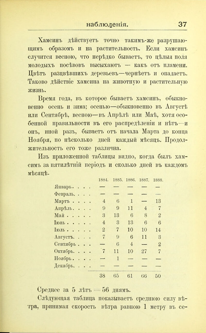 Хамсинъ дѣйствуетъ точно такимъ-же разрушаю- щимъ образомъ и на растительность. Если хамсинъ случится весною, что нерѣдко бываетъ, то цѣлыя поля молодыхъ посѣвовъ высыхаютъ — какъ отъ пламени. Цвѣтъ разцвѣвшихъ деревьевъ—чернѣетъ и опадаетъ. Таково дѣйствіе хамсина на животную и растительную жизнь. Время года, въ которое бываетъ хамсинъ, обыкно- венно осень и зима; осенью—обыкновенно въ Августѣ или Сентябрѣ, весною—въ Апрѣлѣ или Маѣ, хотя осо- бенной правильности въ его распредѣленіи и нѣтъ—и онъ, иной разъ, бываетъ отъ начала Марта до конца Ноября, по нѣсколько дней каждый мѣсяцъ. Продол- жительность его тоже различна. Изъ приложенной таблицы видно, когда былъ хам- симъ за пятилѣтній періодъ и сколько дней въ каждомъ мѣсяцѣ. 1884. 1885. 1886. 1887. 1888. Январь. . . . — — — — — Февраль. . . . — — — — — Мартъ .... 4 6 1 — 13 Апрѣль.... 9 9 И 4 7 Мая 3 13 6 8 2 Іюнь 4 3 13 6 6 Іюль 2 7 10 10 14 Августъ. . . . 7 9 6 11 3 Сентябрь . . . — 6 4 — 2 Октябрь. . . . 7 11 10 27 7 Ноябрь.... — 1 — — — Декабрь. . . . — — — — — 38 65 61 66 50 Среднее за 5 лѣтъ = 56 днямъ. Слѣдующая таблица показываетъ среднюю силу вѣ- тра, принимая скорость вѣтра равною 1 метру въ се-