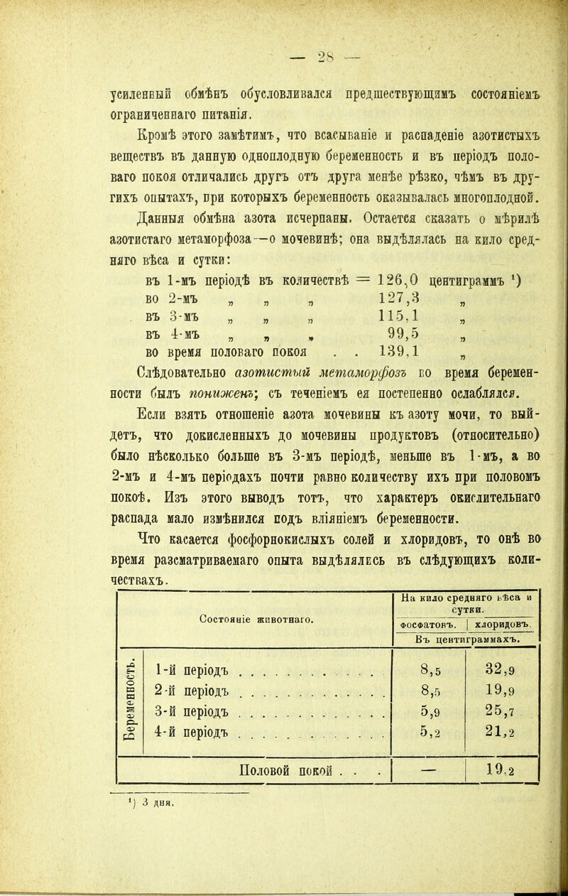 усиленный обмѣнъ обусловливался предшеетвующамъ состояніемъ ограниченного питанія, Кромѣ этого замѣтимъ, что всасываніе и расааденіе азотистыхъ веществъ въ данную однонлодную беременность и въ періодъ поло- ваго покоя отличались другъ отъ друга менѣе рѣзко, чѣмъ въ дру- гихъ оиытахъ, при которыхъ беременность оказывалась многоплодной. Данныя обмѣна азота исчерпаны. Остается сказать о мѣрилѣ азотистаго метаморфоза—о мочевинѣ; она выдѣлялась на кило сред- него вѣса и сутки: въ 1-мъ періодѣ въ количествѣ = 126,0 центиграммъ во 2-мъ „ „ , 127,3 . въ 3-мъ „ „ „ П5,1 „ въ 4-мъ „ я „ 99,5 во время половаго покоя . . 139,1 „ Слѣдовательно азотистый метаморфозъ ео время беремен- ности былъ понижет; съ теченіемъ ея постепенно ослаблялся. Если взять отношеніе азота мочевины къ азоту мочи, то вый- детъ, что докисленныхъ до мочевины продуктовъ (относительно) было нѣсколько больше въ 3-мъ періодѣ, меньше въ 1-мъ, а во 2-мъ и 4-мъ періодахъ почти равно количеству ихъ при половомъ покоѣ. Изъ этого выводъ тотъ, что характеръ окислитѳльнаго распада мало измѣнился подъ вліяніемъ беременности. Что касается фосфорнокислыхъ солей и хлоридовъ, то онѣ во время разсматриваемаго опыта выдѣлялксь въ слѣдующихъ коли- чествахъ. Состояніе жпвотнаго. На кило средеяго ьѣса и сутки. фосфятовъ. | хлоридовъ. Бъ цевтиграммахъ. >сть. 1-й періодъ 8,5 32,9 <_> ш в 2-й періодъ 8,5 19,9 я, я аз Р. 3-й періодъ 5,9 25,7 03 4-й періодъ . 5,2 21,2 Половой покой . . 19,2 Ч 3 дня.