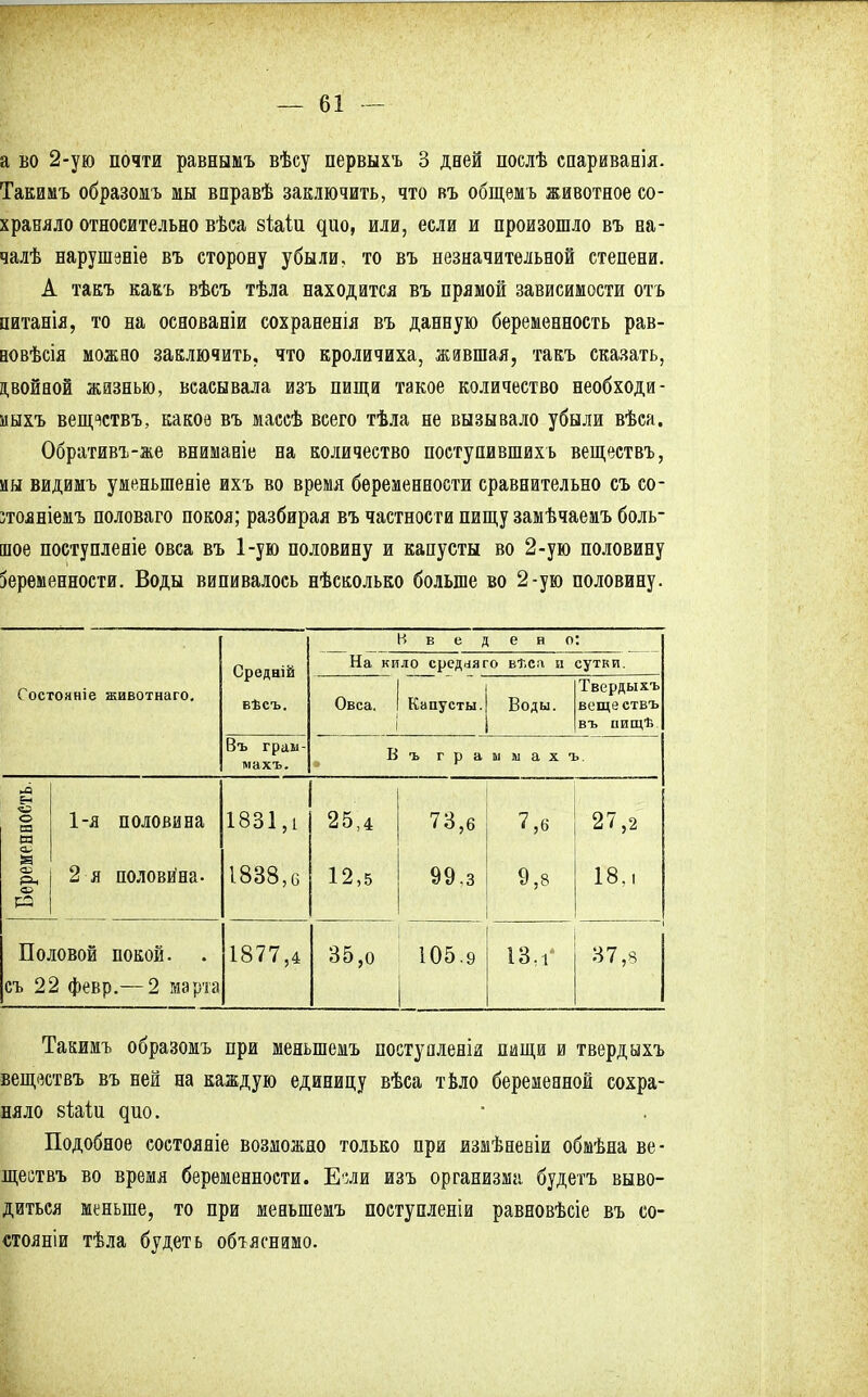 а во 2-ую почти равнымъ вѣсу первыхъ 3 дней послѣ спариванія. Такимъ образомъ мы виравѣ заключить, что въ общемь животное со- храняло относительно вѣса 8Іаіи ^ио, или, если и произошло въ на- чалѣ нарушэніе въ сторону убыли, то въ незначительной степени. А такъ какъ вѣсъ тѣла находится въ прямой зависимости отъ питанія, то на основаніи сохраненія въ данную беременность рав- аовѣсія можно заключить, что кроличиха, жавшая, такъ сказать, двойной жизнью, всасывала изъ пищи такое количество необходи- иыхъ вещчствъ, какое въ массѣ всего тѣла не вызывало убыли вѣса. Обративъ-же вниманіе на количество поступивших ь веществъ, иы видимъ уменыпеніе ихъ во время беременности сравнительно съ со- ;тояніемъ половаго покоя; разбирая въ частности пищу замѣчаемъ боль- шое поступленіе овса въ 1-ую половину и капусты во 2-ую половину переменности. Воды випивалось нѣсколько больше во 2-ую половину. Состояніе животнаго. Средній вѣсъ. Введено: На кило срсдсіяго вТ,са п сутки. Овса. Капусты. Воды. Твердыхъ веще ствъ въ пищѣ Въ граы- махъ. Въ граммах ъ. « о ш и а РЗ 1-я половина 2 я половина. 1831,1 1838,6 25,4 12,5 73,6 99,з 7,6 9,8 27,2 18,. Половой покой. . съ 22 февр.— 2 марта 1877,4 35,о 105.9 13,і' 37,8 Такимъ образомъ при меныпемъ постунленіи пищи и твердыхъ вещзствъ въ ней на каждую единицу вѣса твло беременной сохра- няло вШи дио. Подобное состояяіе возможно только при измѣневіи обмѣна ве- ществъ во время беременности. Если изъ организма будетъ выво- диться меньше, то при меныпемъ поступленіи равновѣсіе въ со- стояли тѣла будеть объяснимо.