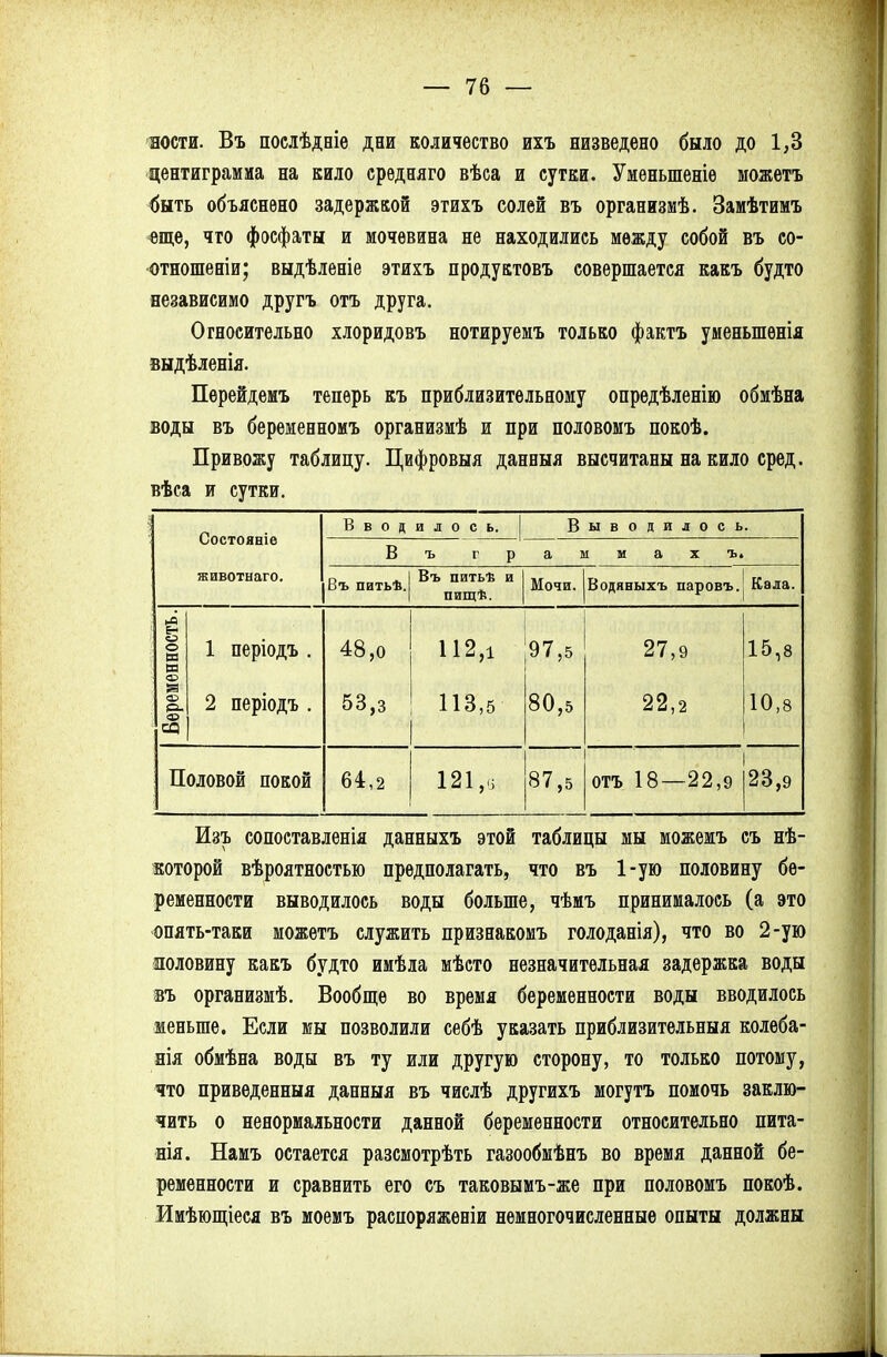 яости. Въ послѣдніе дни количество ихъ низведено было до 1,3 центиграмиа на кило срѳдняго вѣса и сутки. Уменыпеніѳ можетъ <)ыть объяснено задержкой этихъ солей въ организмѣ. Замѣтимъ «ще, что фосфаты и мочевина не находились между собой въ со- отношеніи; выдѣленіе этихъ продуктовъ совершается какъ будто независимо другъ отъ друга. Огносительно хлоридовъ нотируемъ только фактъ уменьшѳнія выдѣленія. Пѳрейдемъ теперь къ приблизительному опредѣленію обмѣна воды въ беременномъ организмѣ и при половомъ покоѣ. Привожу таблицу. Цифровыя данныя высчитаны на кило сред, вѣса и сутки. Состояніе Ввод и л о с ь. в ыводилось. В ъ г р а м м а х ъ. животнаго. Въ питьѣ. Въ питьѣ и пищѣ. Мочи. Водяныхъ паровъ. Кала. р- !ННОС 1 періодъ . 48,0 П2,і 97,5 27,9 15,8 1 Верем( 2 періодъ . 53,з 113,5 80,5 22,2 10,8 Половой ПОКОЙ 64,2 Ш.,6 87,5 отъ 18—22,9 23,9 Изъ сопоставленія данныхъ этой таблицы мы можемъ съ нѣ- которой вѣроятностью предполагать, что въ 1-ую половину бе- ременности выводилось воды больше, чѣмъ принималось (а это опять-таки можетъ служить признакомъ голоданія), что во 2-ую половину какъ будто имѣла мѣсто незначительная задержка воды въ организмѣ. Вообще во время беременности воды вводилось меньше. Если мы позволили себѣ указать приблизительный колеба- нія обмѣна воды въ ту или другую сторону, то только потому, что приведенныя данныя въ числѣ другихъ могутъ помочь заклю- чить о ненормальности данной беременности относительно пита- нія. Намъ остается разсмотрѣть газообмѣнъ во время данной бе- ременности и сравнить его съ таковымъ-же при половомъ покоѣ. Ииѣющіеся въ моемъ распоряженіи немногочисленные опыты должны