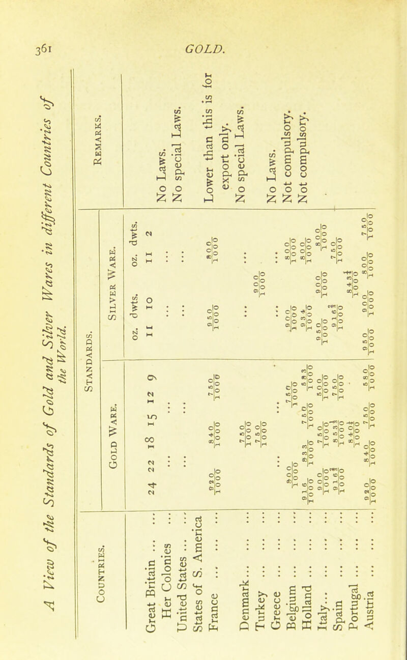 3 £ tv ^3 8 .ts K 'Jo *SS tsi »N» to $ ^ s « «o t5 Si ■8 V* tv to •is X DC < s Id P4 o 3 < p z < H C/3 M pc < £ c< w > jj W5 ed H Z D O u in £ rt »-5 CO & oi hJ O O £ £ CJ <D &, in in IS 4-* c aS rn * o .J C/3 • S >> £ >> rt 0 O C J c/3 CO p U aj • & Cl, 2 ‘0 £ S 6 O <u 0 O & a* X “ hJ O 4-> u ^ 0 0 O 0 £ £ £ £ w DC < £ s o o Jo £ •o Jo If o JO lo ^Ih oK Jo 5o *s IS 5= •D Jo Jo £|o So Jio ®|o S o S° -1° £|° *1- H °\o “H HS 00, JO : = jo i Gn M 00 0* £ $ £ 10 »s 1° =|i0 c5 HS §0 1 ^ O oS 0  0  O ^ 10 O ^ H *- H JO ** Wl^ ao JO SlO tS 0i° eg “II Jo ®L =|S 1 c • *—< aJ 4-» PP +-* d <u y~* o l d ty *C . <u : S EG ^ 05 U 05 ^ -d <L> ft 4_> QJ <D ffi <u o a a £ 2 rt s n >~. « £• g m o ^ • S '5p cs : §c.3 ►,.g 2 2 • 3 2 > fifHOwSScfi(P<