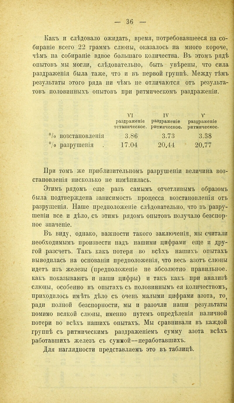 Какъ и слѣдовало ожидать, время, потребовавшееся на со- бираніе всего 22 граммъ слюны, оказалось на много короче, чѣмъ на собираніе вдвое большаго количества. Въ этомъ рядѣ опытовъ мы могли, слѣдовательно, быть увѣрены, что сила раздраженія была таже, что и въ первой группѣ. Между тѣмъ результаты этого ряда ни чѣмъ не отличаются отъ результа- товъ половинныхъ опытовъ при ритыическомъ раздраженіи. При томъ же приблизительномъ разрушеніи величина воз- становленія нисколько не измѣнилась. Этимъ рядомъ еще разъ самымъ отчетливымъ образомъ была подтверждена зависимость процесса возстановленія отъ разрушенія. Наше предположеыіе слѣдовательно, что въ разру- шеніи все и дѣло, съ этимъ рядомъ опытовъ получало безспор- ное зпаченіе. Въ виду, однако, важности такого заключенія, мы считали необходимымъ произвести надъ нашими цифрами еще и дру- гой разсчетъ. Такъ какъ потеря во всѣхъ нашихъ опытахъ выводилась на основаніи предпололіенія, что весь азотъ слюны идетъ изъ железы (предположеніе не абсолютно правильное, какъ показываютъ и наши цифры) и такъ какъ при анализѣ слюны, особенно въ опытахъ съ половиннымъ ея количествомъ, приходилось имѣть дѣло съ очень малыми цифрами азота, то^ ради полной безспорности, мы и разочли наши результаты помимо всякой слюны, именно путемъ опредѣленія наличной потери во всѣхъ нашихъ опытахъ. Мы сравнивали въ каждой группѣ съ ритмическимъ раздраженіемъ сумму азота всѣхъ работавшихъ железъ съ суммой—неработавшихъ. Для наглядности представляемъ это въ таблицѣ. Уі IV у раздраженіе раздраженіе раздраженіе тетаническое. ритмическое, ритмическое. °/о возстановленія 7о разрушенія 3.86 3.73 3.38 17.04 20.44 20.77