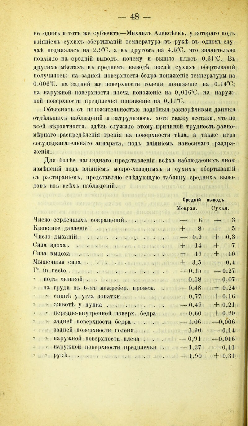 не одинъ и тотъ же субъектъ—Михаилъ Алексѣевъ, у котораго йодъ вліяніемъ сухихъ обертываній температура въ рукѣ въ одномъ слу- чаѣ нодняялась на 2.9°С. а въ другомъ на 4.5°С. что значительно повліяло на средній выводъ, почему и вышло плюсъ О.ЗГС. Въ другихъ мѣстахъ въ среднемъ выводѣ послѣ сухихъ обертываній получилось: на задней поверхности бедра пониженіе температуры на 0.006°С. на задней же поверхности голени пониженіе на 0.14°С; на наружной поверхности плеча поноженіе на 0.016°С. на наруж- ной поверхности предплечья пониженіе на 0.11°С. Объяснить съ положительностью подобныя разнорѣчивыя данныя отдѣльныхъ наблюденій я затрудняюсь, хотя скажу всетаки,.что по всей вѣроятности, здѣсь служило этому причиной трудность равно- мѣрнаго распредѣленія тренія на поверхности тѣла, а также игра сосудодвигательнаго аппарата, подъ вліяніемъ наносимаго раздра- женія . Для болѣе нагляднаго представленія всѣхъ наблюдаемыхъ мною измѣненій подъ вліяніемъ мокро-холодныхъ и сухихъ обертываній съ растираніемъ, представляю слѣдующую таблицу средних ь выво- довъ изь всѣхъ наблюденій. Средній выводъ. Мокрая. Сухая. Число сердечныхъ сокращеній — 6 — 3 Кровяное давленіе + 8 — 5 Число дыханій . , — 0,9 + 0,3 Сила вдоха + 14 + 7 Сила выдоха ..... .... + 17 + 10 Мышечныя сила + 3,5 — 0,4 Т° іи гесіо — 0.15 — 0,27 ■» подъ мышкой — 0,18 — 0,07 на груди въ 6-мъ межребер, промеж. . 0,48 + 0.24 спинѣ у угла лопатки — 0,77 + 0,16 животѣ у пупка — 0.47 + 0,21 передне-внутренней поверх, бедра . — 0,60 + 0,20 >Ѵ задней поверхности бедра .... — 1.06 —0,006 » .. / $. задней поверхности голени. — 1.90 — 0,14 Ъ » наружной поверхности плеча . — 0,91 —0,016 » 3> наружной поверхности предплечья . — 1.37 — 0,11 РУ^Ѣ — 1,90 + 0,31