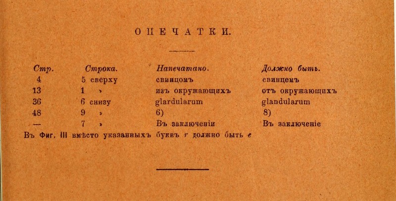 Стр. 4 13 36 48 Строка. 5 сверху 1 » 6 снизу 9 . 7 . Напечатано. сввнцоиъ И8ъ окружающихъ діагіиіагит 6) Въ заключевіи Должно быть. свинцеиъ отъ окрушающихъ діапдиіагит 8) Въ аакдючеиіе