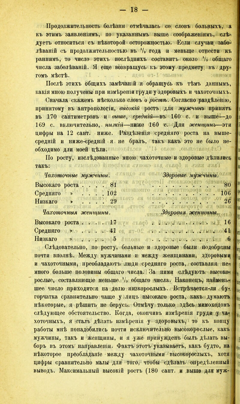 Продолжительность болѣзни отмѣчалась со словъ больныхъ, а къ этямъ заявленіямъ, по указаннымъ выше соображеніямъ, слѣ- дуетъ относиться съ нѣкоторой осторожностью. Если случаи забо- лѣваній съ продолжительностью въ ■'/» года и меньше отнести къ раннимъ, то число этихъ послѣднихъ составить около Уз общаго числа заболѣваній. Я еще возвращусь къ этому предмету въ дру- гомъ мѣстѣ. Послѣ этихъ общихъ замѣчаній я обращусь къ тѣмъ даннымъ, какія мною получены при измѣреніи груди у здоровыхъ и чахоточныхъ Сначала скажемъ нѣсколько словъ о ростѣ. Согласно раздѣленію, принятому въ антропологіи, высокій ростъ для мужчинъ принятъ въ 170 сантиметровъ н выше, оредній—въ 160 с и выше—до 169 с. включительно, низкій—ниже 160 с. Для женгщинъ—эти цифры на 12 сант. ниже. Раэдѣленія средняго роста на выше- средній и ниже-средній я не бралъ, такъ какъ это не было не- обходимо дли моей цѣли. По росту, изслѣдованные мною чахоточные и здоровые дѣлились так*:*' [>•! • и .г/і,піаі.оо іѴищЛиѵ.я .гхноао шув, ,пщЬ а ш ля&'і' Чахоточные мужчины. Здоровые мужчины. Высокаго роста . ... 81 : .......... 80 Средняго .... .102 . 106 Низкаго > .... 29 26 - г ген .гнатчЛакн цсгмѳроапа ,<ггртв сгтяеф .іілг&рцотіо ал в'тя? Чахоточныя женщины. Здоровый женщины. Высокаго роста .... 17 16 Средняго > .... 41 41 Низкаго ■» .... 5 .......... 6 Слѣдовательно, по росту, больные и здоровые были подобраны почти вполнѣ. Между мужчинами и между женщинами, здоровыми и чахоточными, нреобладаютъ люди средняго роста, составляя не- много больше половины общаго числа. За ними слѣдуютъ высоко- рослые, составляющіе меньше V» общаго числа. Наконецъ, наймень-* шее число приходится на долю низкорослыхъ. Встрѣчается-ли бут горчатка сравнительно чаще у лицъ высокаго роста, какъ думаютъ нѣкоторые, я рѣшить не берусь. Отмѣчу только здѣсь мимоходомъ слѣдующее обстоятельство. Когда, окончивъ измѣренія груди у ча- хоточныхъ, я сталъ дѣлать измѣренія у здоровыхъ, то къ концу работы мнѣ понадобились почти исключительно высокорослые, какъ мужчины, такъ и женщины, и я уже принужденъ былъ дѣлать вы- боръ въ этомъ направлены. Фактъ этотъ указываетъ, какъ будто, на нѣкоторое преобладаніе между чахоточными высокорослыхъ, хотя цифры сравнительно малы для того, чтобы сдѣлать опредѣленный выводъ. Максимальный высокій ростъ (180 сант. и выше для муж-