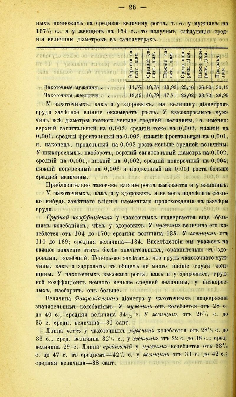 I ныхъ помножимъ на среднюю величину роста, т. ѳ, у мужчинъ на 1677» с, а у женщинъ на 154 с, то получимъ слѣдующія сред- нія величины діаметровъ въ сантиметрахъ. Верхній са- гитт. діам. Средній са- гитт, діам. ев . ев X К 2 Среды, попе- речи. діам. Нижн. попе- речи. діам. и л Ч О О В О. св Н Я 14,57 18,75 19,93 25,46 26,80 30,15 13,49 16,79 17,71 22,02 23,72 26,95 ЙТ-ВІ \ ^ИІвНЖНН гГНЧвбц іш . сі'Н иди Чахоточные мужчины .... Чахоточный женщины . . . . У чахоточныхъ, какъ и у здоровыхъ, на величину діаметровъ груди замѣтное вліяніе оказываетъ ростъ. У высокорослыхъ муж- чинъ всѣ діаметры немного меньше средней величины, а именно: верхній сагиттальный на 0,002, средній тоже на 0,002, нижній на 0,001, средній фронтальный на 0^002, нижній фронтальный на 0,001, и, наконецъ, продольный на 0,002 роста меньше средней величины. У низкорослыхъ, наоборотъ, верхній сагиттальный діаметръ на 0,002, средній на 0,001, нижній на 0,002, средній поперечный на 0,004, нижній поперечный на 0,006 и продольный на 0,001 роста больше средней величины. Приблизительно такое-же вліяніѳ роста замѣчается и у женщинъ. У чахоточныхъ, какъ и у здоровыхъ, я не могъ подмѣтить сколь- ко нибудь замѣтнаго вліянія племеннаго происхожденія на размѣры груди. Грудной коѳффиціентъ у чахоточныхъ подвергается еще боль- шимъ колебаніямъ, чѣмъ у здоровыхъ. У мужчинъ величина его ко- леблется отъ 104 до 170; средняя величина 135. У женщинъ отъ 110 до 169; средняя величина—134. Впослѣдствіи мы укажемъ на важное значеніе этихъ болѣе значительныхъ, сравнительно съ здо- ровыми, колебаній. Теперь-же замѣтимъ, что грудь чахоточнаго муж- чины, какъ и здороваго, въ общемъ не много площе груди жен- щины. У чахоточныхъ высокаго роста, какъ и у здоровыхъ. груд- ной коэффиціентъ немного меньше средней величины, у низкорос- лыхъ, наоборотъ, онъ больше. Величина біакромтлънаго діаметра у чахоточныхъ подвержена значительнымъ колебаніямъ. У мужчинъ онъ колеблется отъ 28 с. до 40 с; средняя величина 34!/2 с. У женщинъ отъ 267» с. до 35 с. средн. величина—31 сант. Длина плечъ у чахоточныхъ мужчинъ колеблется отъ 287» с. до 36 с; сред, величина 327» с; у женщинъ отъ 22 с. до 38 с; сред, величина 29 с. Длина предплечгй у мужчинъ колеблется отъ 33 7» с. до 47 с. въ среднемъ—427» с. у женгцинъ отъ 33 с. до 42 с? средняя величина—38 сант.