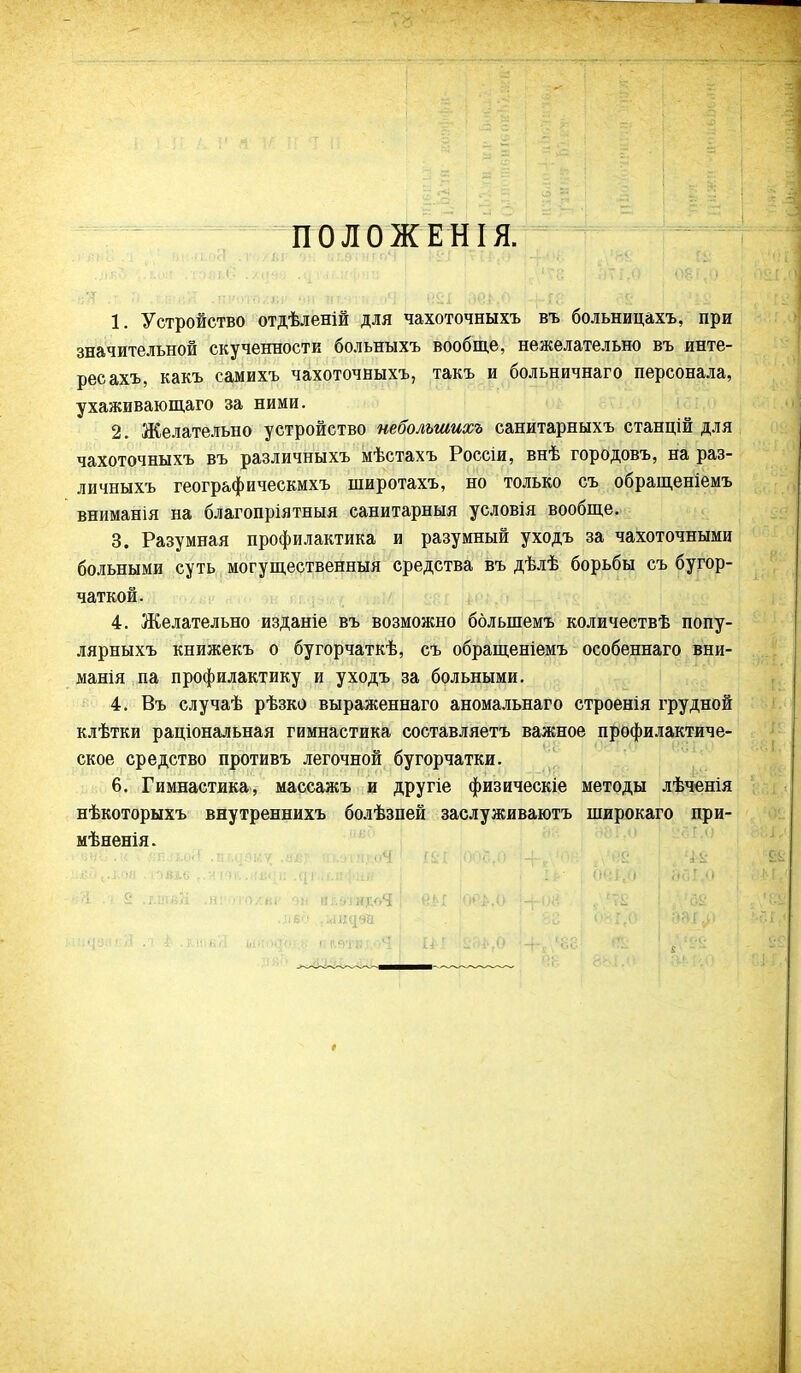 ПОЛОЖЕНІЯ. 1. Устройство отдѣленій для чахоточныхъ въ больницахъ, при значительной скученности больныхъ вообще, нежелательно въ инте- рес ахъ, какъ самихъ чахоточныхъ, такъ и больничнаго персонала, ухаживающаго за ними. 2. Желательно устройство тбольшихъ санитарныхъ станцій для чахоточныхъ въ различныхъ мѣстахъ Россіи, внѣ городовъ, на раз- личныхъ географическмхъ широтахъ, но только съ обращеніемъ вниманія на благопріятныя санитарныя условія вообще. 3. Разумная профилактика и разумный уходъ за чахоточными больными суть могущественныя средства въ дѣлѣ борьбы съ бугор- чаткой. 4. Желательно изданіе въ возможно болыпемъ количествѣ попу- лярныхъ книжекъ о бугорчаткѣ, съ обращеніемъ особеннаго вни- манія па профилактику и уходъ за больными. 4. Въ случаѣ рѣзко выраженнаго аномальнаго строенія грудной клѣтки раціональная гимнастика составляетъ важное профилактиче- ское средство противъ легочной бугорчатки. 6. Гимнастика, массажъ и другіе физическіе методы лѣченія нѣкоторыхъ внутреннихъ болѣзпей заслуживаюсь шлрокаго при- мѣненія. -ѵ^^^ 1