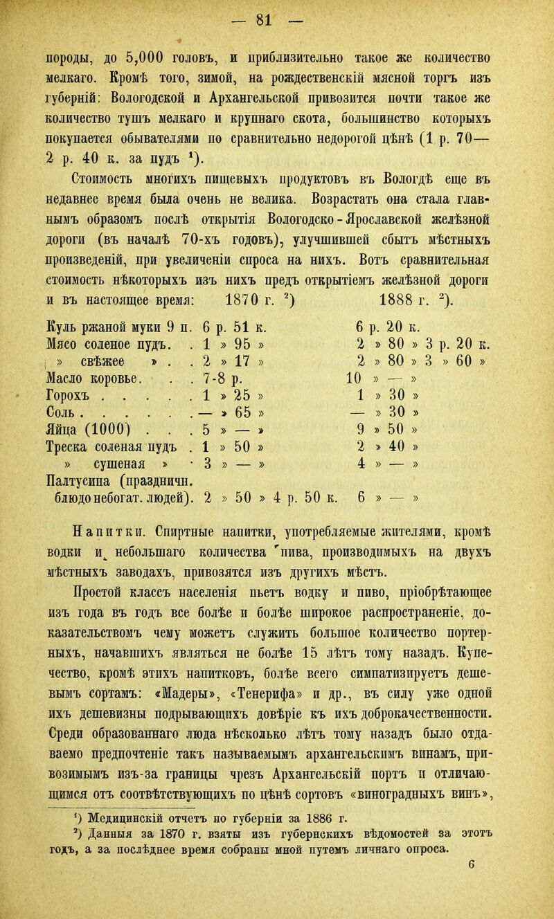 породы, до 5,000 головъ, и приблизительно такое же количество мелкаго. Кромѣ того, зимой, на рождественскій мясной торгъ изъ губерній: Вологодской и Архангельской привозится почти такое же количество тушъ мелкаго и крупнаго скота, большинство которыхъ покупается обывателями по сравнительно недорогой цѣнѣ (1 р. 70— 2 р. 40 к. за пудъ *). Стоимость многихъ пищевыхъ продуктовъ въ Вологдѣ еще въ недавнее время была очень не велика. Возрастать она стала глав- нымъ образомъ послѣ открытія Вологодско - Ярославской желѣзной дороги (въ началѣ 70-хъ годовъ), улучшившей сбытъ мѣстныхъ произведеній, при увеличеніи спроса на нихъ. Вотъ сравнительная стоимость нѣкоторыхъ изъ нихъ предъ открытіемъ желѣзной дороги и въ настоящее время: 1870 г. * 2) 1888 г. 2). Куль ржаной муки 9 п. Мясо соленое пудъ. . » свѣжее » . Масло коровье. . . Горохъ Соль 6 р. 51 к. 1 » 95 » 2 » 17 » 7-8 р. 1 » 25 » — > 65 » Яйца (1000) . . . 5 » — » Треска соленая пудъ . 1 » 50 » » сушеная » ■ 3 » — » Палтусина (праздничн. блюдо небогат, людей). 2 » 50 » 4 р. 50 к. 6 р. 20 к. 2 » 80 » 3 р. 20 к. 2 » 80 » 3 » 60 » 10 » — » 1 » 30 » — » 30 » 9 » 50 » 2 » 40 » 4 » — » 6 » — » Напитки. Спиртные напитки, употребляемые жителями, кромѣ водки и^ небольшаго количества гпива, производимыхъ па двухъ мѣстныхъ заводахъ, привозятся изъ другихъ мѣстъ. Простой классъ населенія пьетъ водку и пиво, пріобрѣтающее изъ года въ годъ все болѣе и болѣе широкое распространеніе, до- казательствомъ чему можетъ служить большое количество портер- ныхъ, начавшихъ являться не болѣе 15 лѣтъ тому назадъ. Купе- чество, кромѣ этихъ напитковъ, болѣе всего симпатизируетъ деше- вымъ сортамъ: «Мадеры», «Тенерифа» и др., въ силу уже одной ихъ дешевизны подрывающихъ довѣріе къ ихъ доброкачественности. Среди образованнаго люда нѣсколько лѣтъ тому назадъ было отда- ваемо предпочтеніе такъ называемымъ архангельскимъ винамъ, при- возимымъ изъ-за границы чрезъ Архангельскій портъ и отличаю- щимся отъ соотвѣтствующихъ по цѣнѣ сортовъ «виноградныхъ винъ», О Медицинскій отчетъ по губерніи за 1886 г. 2) Данныя за 1870 г. взяты изъ губернскихъ вѣдомостей за этотъ годъ, а за послѣднее время собраны мной путемъ личнаго опроса. 6