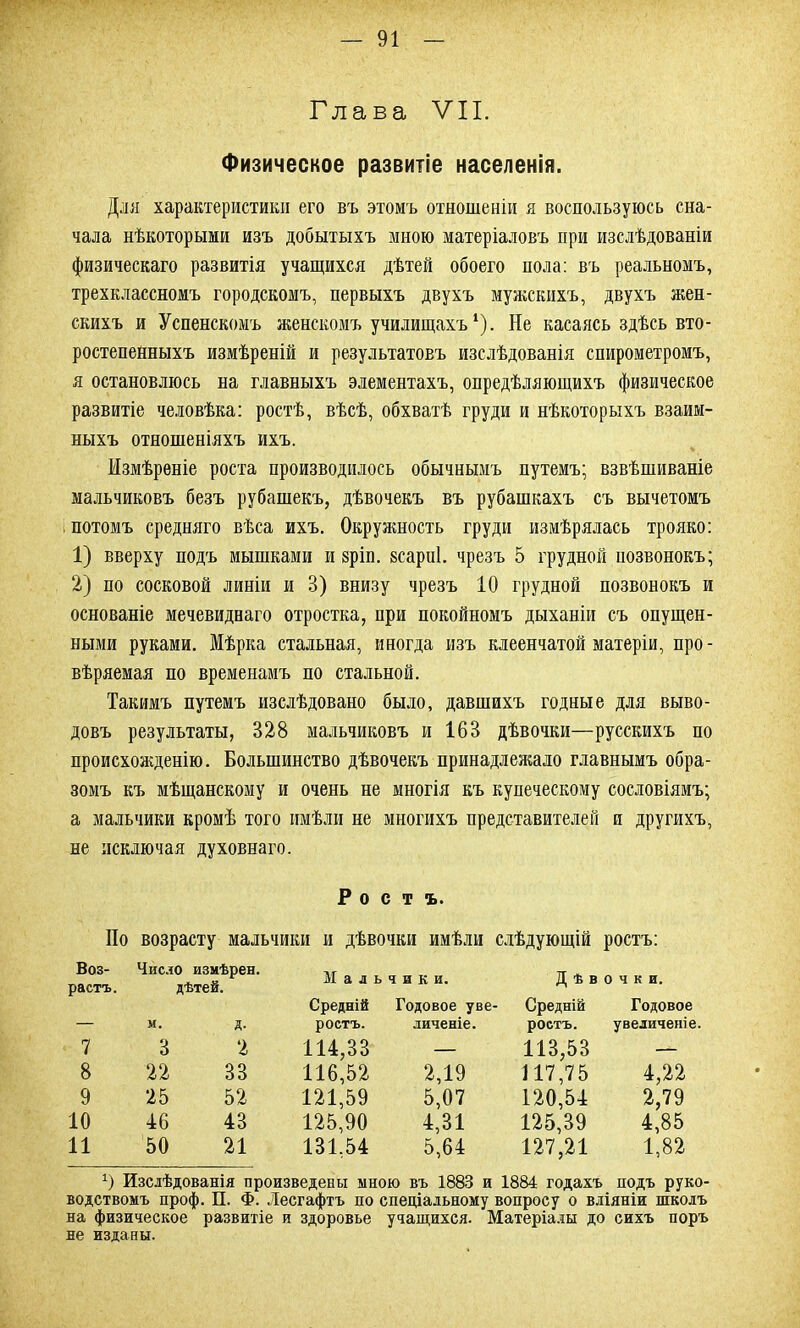 Глава VII. Физическое развитіе населенія. Для характеристики его въ этомъ отношеніи я воспользуюсь сна- чала нѣкоторыми изъ добытыхъ мною матеріаловъ при изслѣдованіи физическаго развитія учащихся дѣтей обоего пола: въ реальномъ, трехклассномъ городскомъ, первыхъ двухъ мужскихъ, двухъ жен- скихъ и Успенскомъ женскомъ училищахъ1). Не касаясь здѣсь вто- ростепенныхъ измѣреній и результатовъ изслѣдованія спирометромъ, я остановлюсь на главныхъ элементахъ, опредѣляющихъ физическое развитіе человѣка: ростѣ, вѣсѣ, обхватѣ груди и нѣкоторыхъ взаим- ныхъ отношеніяхъ ихъ. Измѣреніе роста производилось обычнымъ путемъ; взвѣшиваніе мальчиковъ безъ рубашекъ, дѣвочекъ въ рубашкахъ съ вычетомъ потомъ средняго вѣса ихъ. Окружность груди измѣрялась трояко: 1) вверху подъ мышками и зріп. 8сарн1. чрезъ 5 грудной позвонокъ; 2) по сосковой линіи и 3) внизу чрезъ 10 грудной позвонокъ и основаніе мечевиднаго отростка, при покойномъ дыханіи съ опущен- ными руками. Мѣрка стальная, иногда изъ клеенчатой матеріи, про- вѣряемая по временамъ по стальной. Такимъ путемъ изслѣдовано было, давшихъ годные для выво- довъ результаты, 328 мальчиковъ и 163 дѣвочки—русскихъ по происхожденію. Большинство дѣвочекъ принадлежало главнымъ обра- зомъ къ мѣщанскому и очень не многія къ купеческому сословіямъ; а мальчики кромѣ того имѣли не многихъ представителей и другихъ, не исключая духовнаго. Ростъ. По возрасту мальчики и дѣвочки имѣли слѣдующій ростъ: Воз- Число измѣрен. ,г тт . тс.™ лѢтрй. Мальчики. Дѣвочки, — м. д. Средній ростъ. Годовое уве- личеніе. Средній ростъ. Годовое увеличеніе. 7 3 2 114,33 — 113,53 — 8 22 33 116,52 2,19 117,75 4,22 9 25 52 121,59 5,07 120,54 2,79 4,85 10 46 43 125,90 4,31 125,39 И 50 21 131.54 5,64 127,21 1,82 *) Изслѣдованія произведены мною въ 1883 и 1884 годахъ подъ руко- водствомъ проф. П. Ф. Лесгафтъ по спеціальному вопросу о вліяніи школъ на физическое развитіе и здоровье учащихся. Матеріалы до сихъ поръ не изданы.