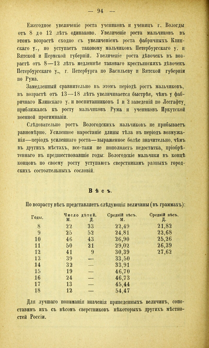 Ежегодное увеличеніе роста учениковъ и ученицъ г. Вологды отъ 8 до 12 лѣтъ одинаково. Увеличеніе роста мальчиковъ въ этомъ возрастѣ сходно съ увеличеніемъ роста фабричныхъ Елин- скаго у., но уступаетъ таковому мальчиковъ Петербургскаго у. и Вятской и Пермской губерній. Увеличеніе роста дѣвочекъ въ воз- растѣ отъ 8—12 лѣтъ медленнѣе таковаго крестьянскихъ дѣвочекъ Петербургскаго у., г. Петербурга по Васильеву и Вятской губерніи но Рума. Замедленный сравнительно въ этомъ періодѣ ростъ мальчиковъ, въ возрастѣ отъ 13—18 лѣтъ увеличивается быстрѣе, чѣмъ у фаб- ричнаго Елинскаго у. и воспитанниковъ 1 и 2 заведеній по Лесгафтуі приближаясь къ росту мальчиковъ Рума и учениковъ Иркутской военной прогимназіи. Слѣдовательно ростъ Вологодскихъ мальчиковъ не прибываетъ равномѣрно. Усиленное наростаніе длины тѣла въ періодъ возмужа- нія—періодъ усиленнаго роста—выраженное болѣе значительно, чѣмъ въ другихъ мѣстахъ, все-таки не пополняетъ недостатка, пріобрѣ- теннаго въ предшествовавшіе годы: Вологодскіе мальчики въ концѣ концовъ по своему росту уступаютъ сверстникамъ разныхъ город- скихъ состоятельныхъ сословій. Вѣсъ. По возрасту вѣсъ представляетъ слѣдующія величины (въ граммахъ): Годы. Число М. дѣтей. Д- Средній вѣсъ. М. Средній вѣсъ. д- 8 22 33 22,49 21,82 9 25 52 24,81 22,68 10 46 43 26,90 25,26 11 50 21 29,02 26,39 12 41 9 30,39 27,62 13 39 — 33,50 14 32 — 33,91 15 19 — 46,70 16 24 — 46,73 17 13 — 45,44 18 12 — 54,47 Для лучшаго пониманія значенія приведенныхъ величинъ, сопо- ставимъ ихъ съ вѣсомъ сверстниковъ нѣкоторыхъ другихъ мѣстно- стей Россіи.