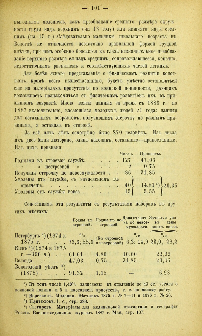 выгоднымъ явленіемъ, какъ преобладаніе средняго размѣра окруж- ности груди надъ верхнимъ (на 1В году) или нижняго надъ сред- нимъ (на 15 г.) Слѣдовательно мальчики школьнаго возраста въ Вологдѣ не отличаются достаточно правильной формой грудной клѣтки, при чемъ особенно бросается въ глаза незначительное преобла- даніе верхняго размѣра ея надъ среднимъ, сопровождающееся, конечно, недостаточнымъ развитіемъ и соотвѣтствующихъ частей легкихъ. Для болѣе яснаго представленія о физическомъ развитіи волог- жанъ, кромѣ всего вышесказаннаго, будетъ умѣстно остановиться еще на матеріалахъ присутствія по воинской повинности, дающихъ возможность познакомиться съ физическимъ развитіемъ ихъ въ при- зывномъ возрастѣ. Мною взяты данныя за время съ 1888 г. по 1887 включительно, касающіяся молодыхъ людей 21 года; данныя для остальныхъ возрастовъ, получившихъ отсрочку по разнымъ при- чинамъ, я оставилъ въ сторонѣ. За всѣ пять лѣтъ осмотрѣно было 270 человѣкъ. Изъ числа ихъ двое были лютеране, одинъ католикъ, остальные—православные. Изъ нихъ признано: Число. Проценты. Годными къ строевой службѣ 127 47,08 » » нестроевой » .... 2 0,75 Получили отсрочку по невозмужалости . . 86 31,85 Уволены отъ службы, съ зачисленіемъ въ ) ) ополченіе 40 V 14,814) ѵ20,36 Уволены отъ службы вовсе 151 5,55 і Сопоставимъ эти результаты съ результатами наборовъ въ дру- гихъ мѣстахъ: Годны къ строевой. Петербургъ * 2) (187 4 и °/о 1875 г. . . . 73,3; 55,3 Шевъ3 4)(1874 и 1875 г.—396 ч.). . . 61,61 Вологда 47,03 Вологодскій уѣздъ 4) (1875) .... 91,32 Годны къ не- строевой. Данаотсроч-Зачисл. и уво- ка по невоз- въ лены мужалости. ополч. вовсе. (Къ строевой и нестроевой) °/о °/о 6,2; 14,9 23,0; 28,2 4,80 10,60 22,99 0,75 31,85 20,36 1,15 - 6,93 *) Въ томъ числѣ 1,48°/о зачислены въ ополченіе по 43 ст. устава о воинской повинн. и 5 п. наставлен, присутств., т. е. по малому росту. 2) Веревкинъ. Медицин. Вѣстникъ 1875 г. № 7—11 и 1876 г. № 26. 3) Пантюховъ. 1. с., стр. 298. 4) Снегиревъ. Матеріалы для медицинской статистики и географіи Россіи. Военно-медицинск. журналъ 1887 г. Май, стр. 107.