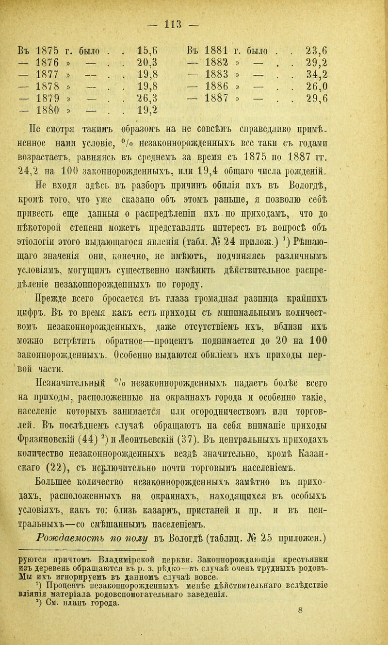 11В — Въ 1875 г. было . . 15,6 Въ 1881 г. было . . 23,6 — 1876 » — . 20,8 — 1882 » — . . 29,2 — 1877 » — . 19,8 — 1883 » — . . 34,2 — 1878 » — . 19,8 — 1886» — . 26,0 - 1879 — 1880 » — » — . 26,3 . 19,2 — 1887 » — . . 29,6 Не смотря такимъ образомъ на не совсѣмъ справедливо примѣ- ненное нами условіе, °/о незаконнорожденныхъ все таки съ годами возрастаетъ, равняясь въ среднемъ за время съ 1875 по 1887 гг. 24,2 на 100 законнорожденныхъ, или 19,4 общаго числа рожденій. Не входя здѣсь въ разборъ причинъ обилія ихъ въ Вологдѣ, кромѣ того, что уже сказано объ этомъ раньше, я позволю себѣ привесть еще данныя о распредѣленіи ихъ по приходамъ, что до нѣкоторой степени можетъ представлять интересъ въ вопросѣ объ этіологіи этого выдающагося явленія (табл. № 24 прилож.) *) Рѣшаю- щаго значенія они, конечно, не имѣютъ, подчиняясь различнымъ условіямъ, могущимъ существенно измѣнить дѣйствительное распре- дѣленіе незаконнорожденныхъ по городу. Прежде всего бросается въ глаза громадная разница крайнихъ цифръ. Въ то время какъ есть приходы съ минимальнымъ количест- вомъ незаконнорожденныхъ, даже отсутствіемъ ихъ, вблизи ихъ можно встрѣтить обратное—процентъ поднимается до 20 на 100 законнорожденныхъ. Особенно выдаются обиліемъ ихъ приходы пер- вой части. Незначительный °/о незаконнорожденныхъ падаетъ болѣе всего на приходы, расположенные на окраинахъ города и особенно такіе, населеніе которыхъ занимается или огородничествомъ или торгов- лей. Въ послѣднемъ случаѣ обращаютъ на себя вниманіе приходы Фрязиновскій (44)2) и Леонтьевскій (87). Въ центральныхъ приходахъ количество незаконнорожденныхъ вездѣ значительно, кромѣ Казан- скаго (22), съ исключительно почти торговымъ населеніемъ. Большее количество незаконнорожденныхъ замѣтно въ прихо- дахъ, расположенныхъ на окраинахъ, находящихся въ особыхъ условіяхъ, какъ то: близь казармъ, пристаней и пр. и въ цен- тральныхъ—со смѣшаннымъ населеніемъ. Рождаемость по полу въ Вологдѣ (таблиц. № 25 приложен.) руются причтомъ Владимірской церкви. Законнорождающія крестьянки изъ деревень обращаются въ р. з. рѣдко—въ случаѣ очень трудныхъ родовъ. Мы ихъ игнорируемъ въ данномъ случаѣ вовсе. а) Процентъ незаконнорожденныхъ менѣе дѣйствительнаго вслѣдствіе вліянія матеріала родовспомогательнаго заведенія. г) См. планъ города. 8