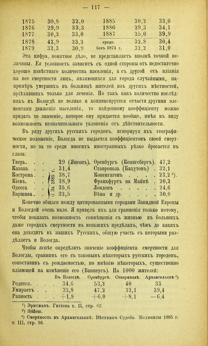 1875 30,8 32,0 1885 30.2 33,0 1876 29,9 33,3 1886 29,3 34.1 1877 30,2 33,0 1887 25,0 39,9 1878 42,9 23,2 среды. 32,8 30,4 1879 32,3 30,9 безъ 1871 г. 32,2 31,0 Эта цифра, понятное дѣло, не представляетъ вполнѣ точной ве- личины. Ея условность зависитъ съ одной стороны отъ недостаточно хорошо извѣстнаго количества населенія, а съ другой отъ вліянія на нее смертности лицъ, являющихся для города случайными, на- примѣръ умершихъ въ больницѣ жителей изъ другихъ мѣстностей, пріѣхавшихъ только для леченія. Но такъ какъ количество послѣд- нихъ въ Вологдѣ не велико и компенсируется отчасти другими эле- ментами движенія населенія, то найденному коеффиціенту можно придать то значеніе, которое ему придается вообще, имѣя въ виду возможность незначительнаго уклоненія отъ дѣйствительности. Въ ряду другихъ русскихъ городовъ, игнорируя ихъ географи- ческое положеніе, Вологда не выдается коэффиціентомъ своей смерт- ности, но за то среди многихъ иностранныхъ рѣзко бросается въ глаза: Тверь. • 29 (Лнсонъ). Оренбургъ (Кенигсбергъ). 47,2 Казань . * Рн 31,4 Ставрополь (Бахутовъ) . 32,1 Кострома. . А Ю Я гѵ'і 38,7 Копенгагенъ .... 23,2 * 2) Кіевъ. . 7 оо * ѵ 28,9 Франкфуртъ на Майнѣ . 20,2 Одесса . і со 35,6 Лондонъ 24,6 Варшава. • 1 '—4 32,5 Вѣна и др 30,0 Конечно общаго между цитированными городами Западной Европы и Вологдой очень мало. Л привелъ ихъ для сравненія только потому, чтобы показать возможность совмѣщенія съ жизнью въ большихъ даже городахъ смертности въ меньшихъ предѣлахъ, чѣмъ до какихъ она доходитъ въ нашихъ Русскихъ, общую участь съ которыми раз- дѣляетъ и Вологда. Чтобы яснѣе опредѣлить значеніе коэффиціента смертности для Вологды, сравнимъ его съ таковымъ нѣкоторыхъ русскихъ городовъ, сопоставивъ съ рождаемостью, по мнѣнію нѣкоторыхъ, существенно вліяющей на измѣненіе его (Ваппеусъ). На 1000 жителей: Родится. . Умираетъ . Разность . Въ Вологдѣ. . 34,6 . 32,8 • +1,8 Оренбургѣ. 53.2 47.2 +6,0 Ставрополѣ. 40 32,1 +8,1 Архангельскѣ 3) 33 39,4 -6,4 *) Эрисманъ. Гигіена т. II, стр. 62. 2) іЪійет. 3) Смертность въ Архангельскѣ. Вѣстникъ Судебн. Медицины 1885 г. т. III, стр. 16.