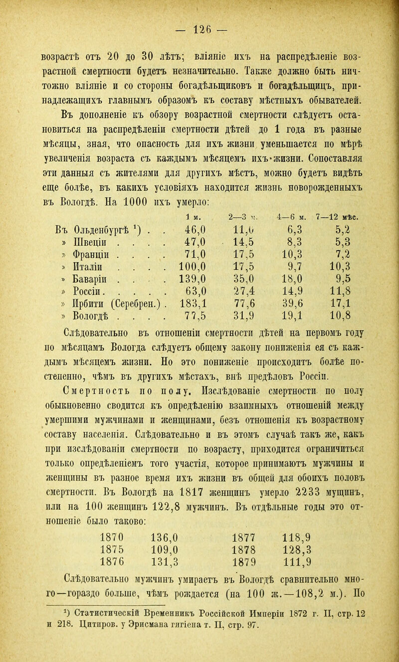 возрастѣ отъ 20 до 30 лѣтъ; вліяніе ихъ на распредѣленіе воз- растной смертности будетъ незначительно. Также должно быть нич- тожно вліяніе и со стороны богадѣлыциковъ и богадѣлыцицъ, при- надлежащихъ главнымъ образомъ къ составу мѣстныхъ обывателей. Въ дополненіе къ обзору возрастной смертности слѣдуетъ оста- новиться на распредѣленіи смертности дѣтей до 1 года въ разные мѣсяцы, зная, что опасность для ихъ жизни уменьшается по мѣрѣ увеличенія возраста съ каждымъ мѣсяцемъ ихъ «жизни. Сопоставляя эти данныя съ жителями для другихъ мѣстъ, можно будетъ видѣть еще болѣе, въ какихъ условіяхъ находится жизнь новорожденныхъ въ Вологдѣ. На 1000 ихъ умерло: 1 м. 2—3 '•!. 4—6 м. 7—12 мѣс. Въ Ольденбургѣ . . 46,0 11,0 6,3 5,2 » Швеціи . . . 47,0 14,5 8,3 5,3 » Франціи . . 71,0 17,5 10,3 7,2 » Италіи . . . . 100,0 17,5 9,7 10,3 » Баваріи . . . 139,0 35,0 18,0 9,5 » Россіи. . . . . 63,0 27,4 14,9 11,8 » Ірбити (Серебрен.) . 183,1 77,6 39,6 17,1 » Вологдѣ . . . . 77,5 31,9 19,1 10,8 Слѣдовательно въ отношеніи смертности дѣтей на первомъ году но мѣсяцамъ Вологда слѣдуетъ общему закону пониженія ея съ каж- дымъ мѣсяцемъ жизни. Но это пониженіе происходитъ болѣе по- степенно, чѣмъ въ другихъ мѣстахъ, внѣ предѣловъ Россіи. Смертность по полу. Изслѣдованіе смертности, по полу обыкновенно сводится къ опредѣленію взаимныхъ отношеній между умершими мужчинами и женщинами, безъ отношенія къ возрастному составу населенія. Слѣдовательно и въ этомъ случаѣ такъ же, какъ при изслѣдованіи смертности по возрасту, приходится ограничиться только опредѣленіемъ того участія, которое принимаютъ мужчины и женщины въ разное время ихъ жизни въ общей для обоихъ половъ смертности. Въ Вологдѣ на 1817 женщинъ умерло 2233 мущинъ, или на 100 женщинъ 122,8 мужчинъ. Въ отдѣльные годы это от- ношеніе было таково: 1870 136,0 1877 118,9 1875 109,0 1878 128,3 1876 131,3 1879 111,9 Слѣдовательно мужчинъ умираетъ въ Вологдѣ сравнительно мно- го-гораздо больше, чѣмъ рождается (на 100 ж. — 108,2 м.). По *) Статистическій Временникъ Россійской Имперіи 1872 г. II, стр. 12 и 218. Цитпров. у Эрисмана гигіена т. II, стр. 97.