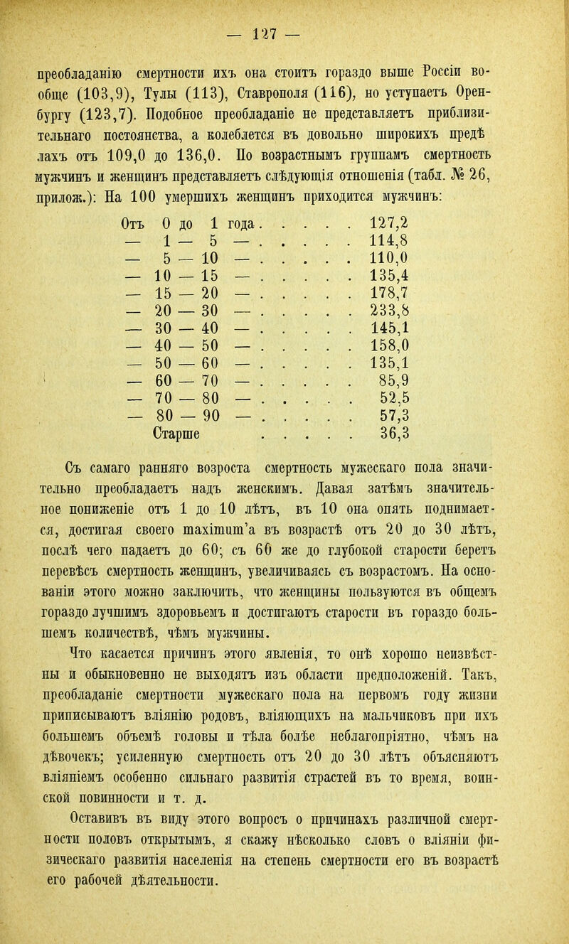 1*27 преобладанію смертности ихъ она стоитъ гораздо выше Россіи во- обще (103,9), Тулы (113), Ставрополя (116), но уступаетъ Орен- бургу (123,7). Подобное преобладаніе не представляетъ приблизи- тельнаго постоянства, а колеблется въ довольно широкихъ предѣ лахъ отъ 109,0 до 136,0. По возрастнымъ группамъ смертность мужчинъ и женщинъ представляетъ слѣдующія отношенія (табл. № 26, прилож.): На 100 умершихъ женщинъ приходится мужчинъ: Отъ О до 1 года .... . 127,2 — 1 - 5 — . . . . . 114,8 — 5 — 10 — . . . . . 110,0 — 10 — 15 — . . . . . 135,4 — 15 — 20 — . . . . . 178,7 — 20 — 30 — . . . . . 233,8 — 30 — 40 — . . . . . 145,1 — 40 — 50 — . . . . . 158,0 — 50 — 60 — . . . . . 135,1 — 60 — 70 — . . . . . 85,9 — 70 — 80 — . . . . . 52,5 — 80 — 90 — . . . . . 57,3 Старше .... . 36,3 Съ самаго ранняго возроста смертность мужескаго пола значи- тельно преобладаетъ надъ женскимъ. Давая затѣмъ значитель- ное пониженіе отъ 1 до 10 лѣтъ, въ 10 она опять поднимает- ся, достигая своего шахішиш’а въ возрастѣ отъ 20 до 30 лѣтъ, послѣ чего падаетъ до 60; съ 60 яге до глубокой старости беретъ перевѣсъ смертность женщинъ, увеличиваясь съ возрастомъ. На осно- ваніи этого можно заключить, что женщины пользуются въ общемъ гораздо лучшимъ здоровьемъ и достигаютъ старости въ гораздо боль- шемъ количествѣ, чѣмъ мужчины. Что касается причинъ этого явленія, то онѣ хорошо неизвѣст- ны и обыкновенно не выходятъ изъ области предположеній. Такъ, преобладаніе смертности мужескаго пола на первомъ году жизни приписываютъ вліянію родовъ, вліяющихъ на мальчиковъ при ихъ большемъ объемѣ головы и тѣла болѣе неблагопріятно, чѣмъ на дѣвочекъ; усиленную смертность отъ 20 до 30 лѣтъ объясняютъ вліяніемъ особенно сильнаго развитія страстей въ то время, воин- ской повинности и т. д. Оставивъ въ виду этого вопросъ о причинахъ различной смерт- ности половъ открытымъ, я скажу нѣсколько словъ о вліяніи фи- зическаго развитія населенія на степень смертности его въ возрастѣ его рабочей дѣятельности.