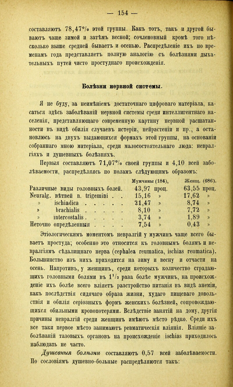 составляютъ 78,47°/о этой группы. Какъ тотъ, такъ и другой бы- ваютъ чаще зимой и затѣмъ весной; сочленовный кромѣ того нѣ- сколько выше средней бываетъ и осенью. Распредѣленіе ихъ по вре- менамъ года представляетъ полную аналогію съ болѣзнями дыха- тельныхъ путей чисто простуднаго происхожденія. Болѣзни нервной системы. Я не буду, за неимѣніемъ достаточнаго дифроваго матеріала, ка- саться здѣсь заболѣваній нервной системы среди интеллигентнаго на- селенія, представляющаго современную картину нервной расшатан- ности въ видѣ обилія случаевъ истеріи, нейрастеніи и пр., а оста- новлюсь на двухъ выдающихся формахъ этой группы, на основаніи собраннаго мною матеріала, среди малосостоятельнаго люда: неврал- гіяхъ и душевныхъ болѣзняхъ. Первыя составляютъ 71,07°/о своей группы и 4,10 всей забо- лѣваемости, распредѣляясь по поламъ слѣдующимъ образомъ: Мужчины (184), Женщ. (686). Различные виды головныхъ болей. 43,97 проц. 63,55 проц. Кеигаі^. вѣтвей п. йч§ешш . . 15,16 » 17,62 » » ізсЬіаОіса 21,47 » 8,74 » » ѣгасЫаІіз 8,10 » 7,72 » » іпіегсо8іа1і8 3,74 » 1,89 » Неточно опредѣленныя .... 7,54 » 0,43 » Этіологическимъ моментомъ невралгій у мужчинъ чаще всего бы- ваетъ простуда; особенно это относится къ головнымъ болямъ и не- вралгіямъ сѣдалищнаго нерва (серЬаІеа геишайса, ізсіііаз геишаііса). Большинство изъ нихъ приходится на зиму и весну и отчасти на осень. Напротивъ, у женщинъ, среди которыхъ количество страдаю- щихъ головными болями въ VIг раза болѣе мужчинъ, на происхож- деніе ихъ болѣе всего вліяетъ разстройство питанія въ видѣ анеміи, какъ послѣдствія сидячаго образа жизни, худаго пищеваго доволь- ствія и обилія серіозныхъ формъ женскихъ болѣзней, сопровождаю- щихся обильными кровопотерями. Вслѣдствіе занятій на дому, другія причины невралгій среди женщинъ имѣютъ мѣсто рѣдко. Среди ихъ все таки первое мѣсто занимаютъ ревматическія вліянія. Вліяніе за- болѣваній тазовыхъ органовъ на происхожденіе ізсЬіаз приходилось наблюдать не часто. Душевныя болѣзни составляютъ 0,57 всей заболѣваемости. По сословіямъ душевно-больные распредѣляются такъ: