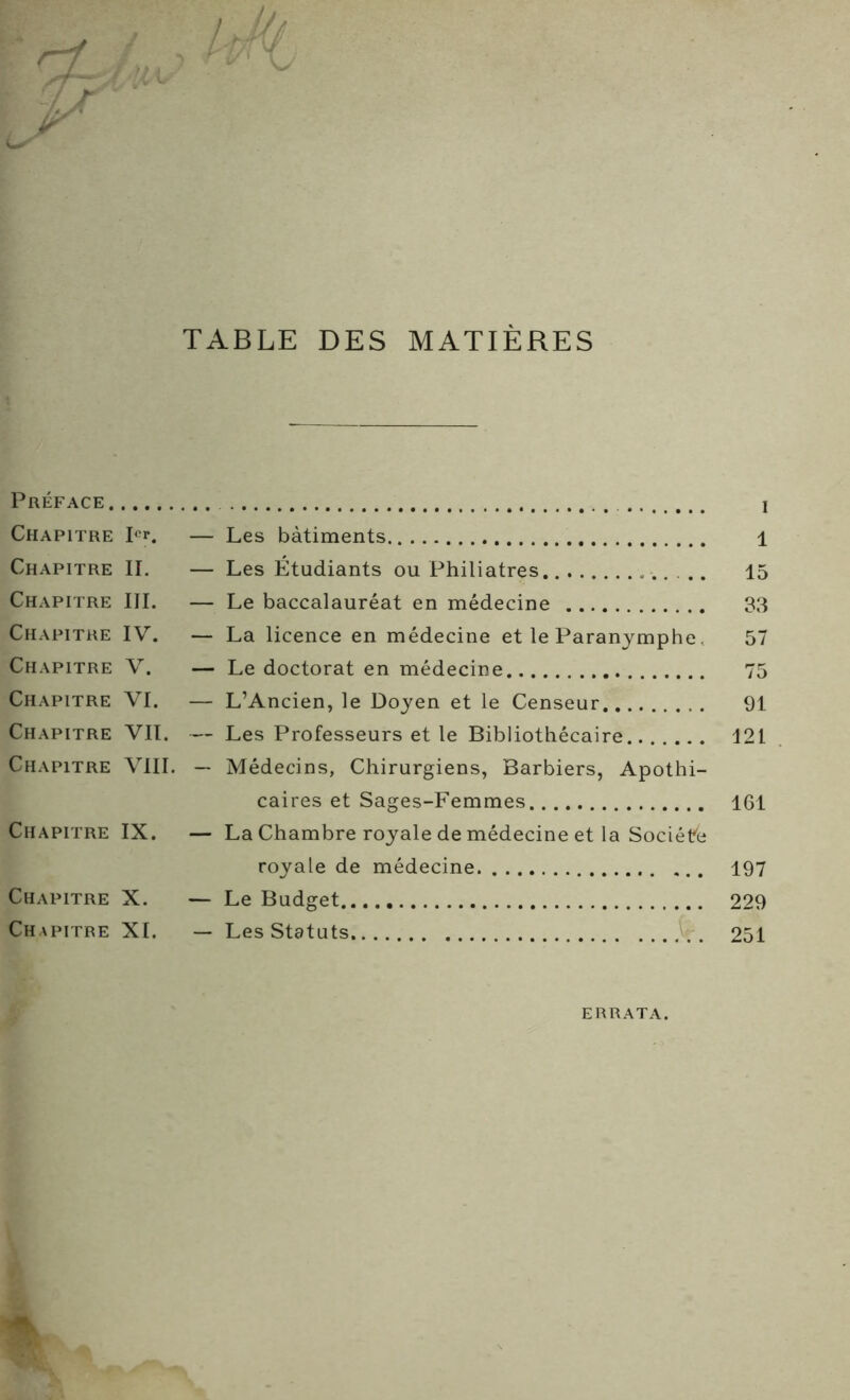 TABLE DES MATIÈRES Préface ! Chapitre Icr. — Les bâtiments . 1 Chapitre II. — Les Étudiants ou Philiatres 15 Chapitre III. — Le baccalauréat en médecine 33 Chapitre IV. — La licence en médecine et le Paranymphe, 57 Chapitre V. — Le doctorat en médecine 75 Chapitre VI. — L’Ancien, le Doyen et le Censeur 91 Chapitre VIL — Les Professeurs et le Bibliothécaire 121 Chapitre VIII. — Médecins, Chirurgiens, Barbiers, Apothi- caires et Sages-Femmes 161 Chapitre IX. — La Chambre royale de médecine et la Société royale de médecine 197 Chapitre X. — Le Budget 229 Chapitre XI. — Les Statuts 251 errata. m