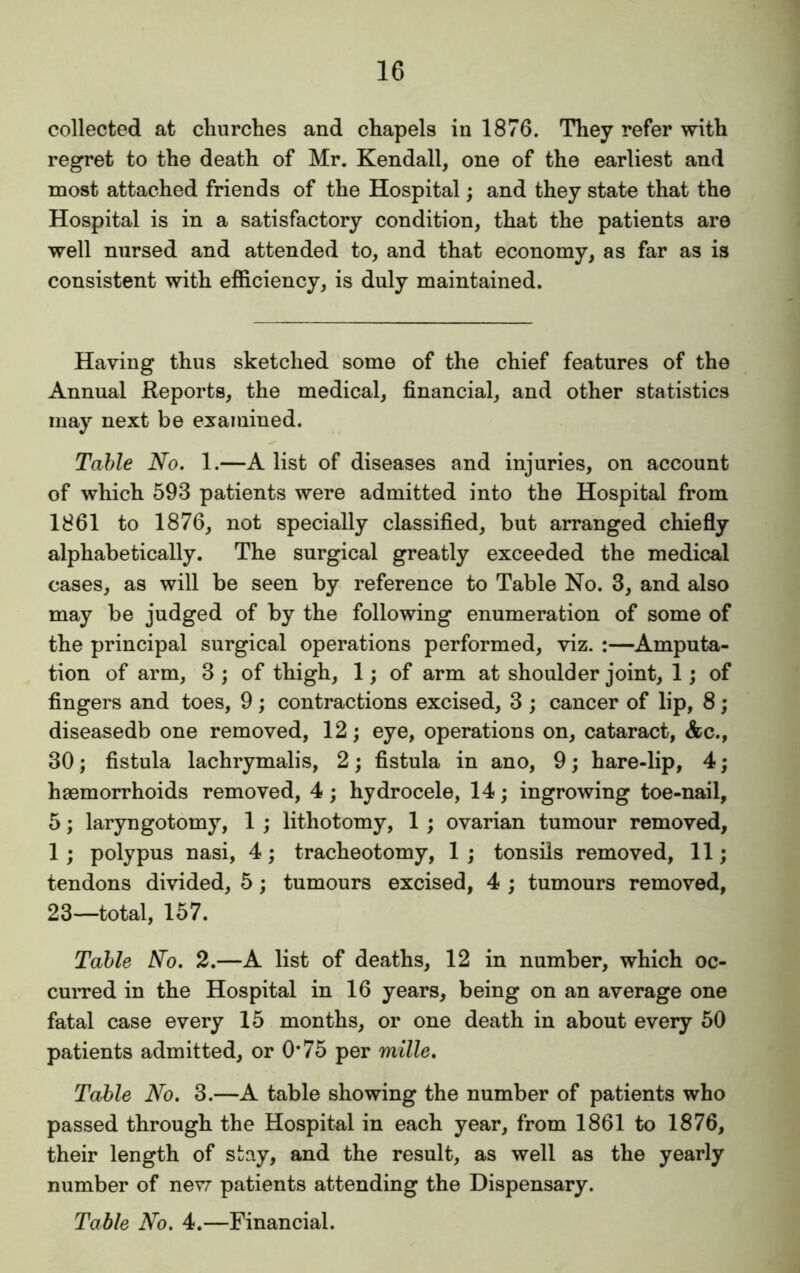 collected at churches and chapels in 1876. They refer with regret to the death of Mr. Kendall, one of the earliest and most attached friends of the Hospital; and they state that the Hospital is in a satisfactory condition, that the patients are well nursed and attended to, and that economy, as far as is consistent with efficiency, is duly maintained. Having thus sketched some of the chief features of the Annual Reports, the medical, financial, and other statistics may next be examined. Table No. 1.—A list of diseases and injuries, on account of which 593 patients were admitted into the Hospital from 1861 to 1876, not specially classified, but arranged chiefly alphabetically. The surgical greatly exceeded the medical cases, as will be seen by reference to Table No. 3, and also may be judged of by the following enumeration of some of the principal surgical operations performed, viz. :—Amputa- tion of arm, 3 ; of thigh, 1; of arm at shoulder joint, 1; of fingers and toes, 9; contractions excised, 3 ; cancer of lip, 8; diseasedb one removed, 12; eye, operations on, cataract, &c., 30; fistula lachrymalis, 2; fistula in ano, 9; hare-lip, 4; haemorrhoids removed, 4 ; hydrocele, 14; ingrowing toe-nail, 5; laryngotomy, 1 ; lithotomy, 1 ; ovarian tumour removed, 1; polypus nasi, 4; tracheotomy, 1; tonsils removed, 11; tendons divided, 5; tumours excised, 4 ; tumours removed, 23—total, 157. Table No. 2.—A list of deaths, 12 in number, which oc- curred in the Hospital in 16 years, being on an average one fatal case every 15 months, or one death in about every 50 patients admitted, or 0*75 per mille. Table No. 3.—A table showing the number of patients who passed through the Hospital in each year, from 1861 to 1876, their length of stay, and the result, as well as the yearly number of new patients attending the Dispensary. Table No. 4.—Financial.