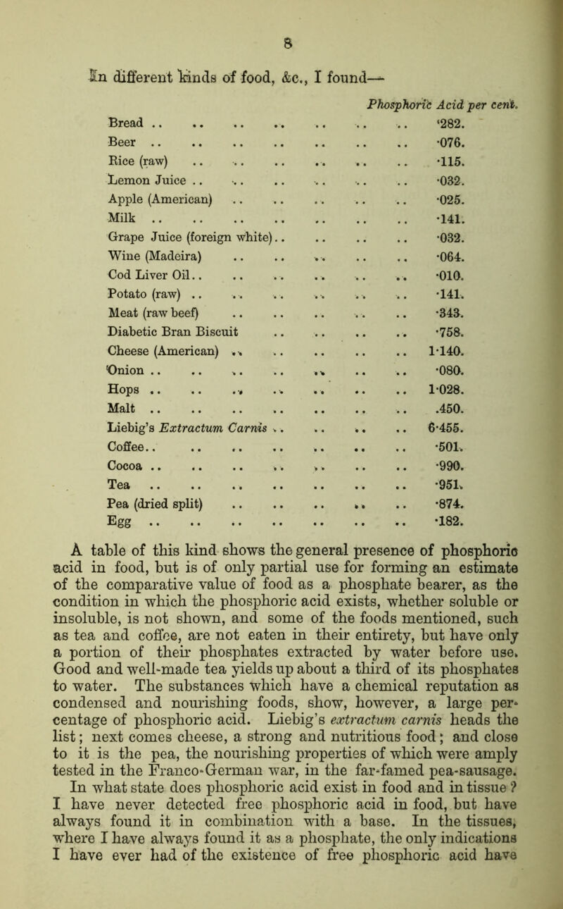 In different lands of food, &c., I found-^ Phosphoric Acid per cerit. Bread .. .. .. .. .. .. .. ‘282. Beer -076. Kice (raw) .. .. .. , . .. .. ‘115. Xiemon Juice .. .. .. .. .. ., -032. Apple (American) .. .. .. .. .. •025. Milk -141. Grape Juice (foreign white),. .. .. .. *032. Wine (Madeira) .. .. -064. Cod Liver Oil.. .. . . . . .. , . *010. Potato (raw) .. . . .. . -. . . •.. *141. Meat (raw beef) .. .. .. .. .. *343. Diabetic Bran Biscuit .. .. .. .. *758. Cheese (American) .. .. .. .. 1‘140. Onion .. .. .. .. .. *080. Hops .. 1-028. Malt 450. Liebig’s Extractum Carnis ^. .. *. .. 6-455. Coffee.. .. .. .. .. .. .. -501. Cocoa .. >. .. .. *990. Tea -95L Pea (dried split) .. *874. Egg -182. A table of this kind shows the general presence of phosphoric acid in food, hut is of only partial use for forming an estimate of the comparative value of food as a phosphate bearer, as the condition in which the phosphoric acid exists, whether soluble or insoluble, is not shown, and some of the foods mentioned, such as tea and coffee, are not eaten in their entirety, but have only a portion of their phosphates extracted by water before use* Good and welhmade tea yields up about a third of its phosphates to water. The substances which have a chemical reputation as condensed and nomushing foods, show, however, a large per* centage of phosphoric acid. Liebig’s extractum carnis heads the list; next comes cheese, a strong and nutritious food; and close to it is the pea, the nourishing properties of which were amply tested in the Franco*German war, in the far*famed pea-sausage. In what state does phosphoric acid exist in food and in tissue ? I have never detected free phosphoric acid in food, but have always found it in combination with a base. In the tissues, where I have always found it as a phosphate, the only indications I have ever had of the existence of free phosphoric acid have