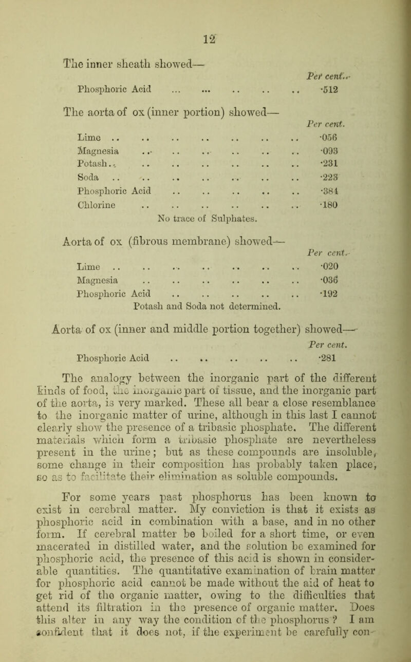 The inner sheath showed— Pef cent..- Pliosplioric Acid *512 The aorta of ox (inner portion) showed— Per cent. Lime .. .. .. .. .. .. .. -056 Magnesia ... .. .. .. .. -093 Potash... .. .. .. .. .. *231 Soda -223 Phosphoric Acid .. .. .. .. ,. -BBi Chlorine .. .. .. .. .. .. -180 No trace of Sulphates. Aorta of ox (fibrous membrane) showed— Per cent. Lime .. .. .. .. .. .. .. '020 Magnesia .. .. .. .. .. .. -036 Phosphoric Acid .. .. .. .. .. *192 Potash and Soda not determined. Aorta of ox (inner and middle portion together) showed— Per cent. Phosphoric Acid .. .. ,. .. .. *281 The analogy between the inorganic part of the dilferent hinds of food, tiio inorgciiiic part of tissue, and the inorganic part of the aorta, is very marked. These all bear a close resemblance to the inorganic matter of urine, although in this last I cannot clearly shoAV the presence of a tribasic phosphate. The difierent materials which form a iribtvsic phosphate are nevertheless present in the urine; but as these compounds are insoluble, some cha,nge in their composition has probably taken place, so as to facilitate their elimination as soluble compounds. For some years past phosphorus has been known to exist in cerebral matter. My conviction is that it exists as phosphoric acid in combination with a base, and in no other form. If cerebral matter be boiled for a short time, or even macerated in distilled water, and the solution be examined for phosphoric acid, the presence of this acid is shown in consider- able quantities. The quantitative examination of train matter for xDhosphoric acid cannot be made without the aid of heat to get rid of the organic matter, owing to the difficulties that attend its filtration in the presence of organic matter. Does this alter in any way the condition of tlie phosphorus 2 I am iojvfident that it does not, if the experiment be careful!}^ con-