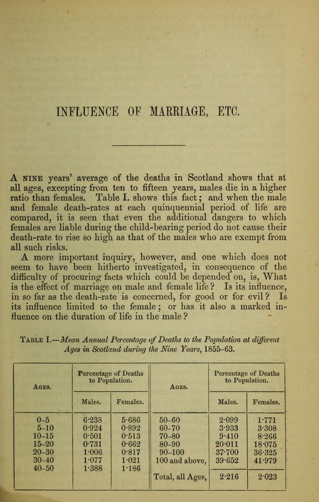 digitised image 3
