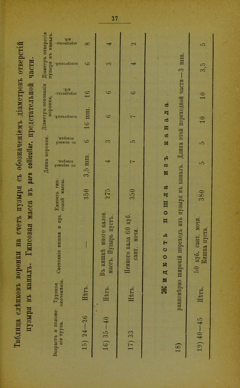 эИ н с? Рі • ф р р н н р о р р еч р оР о Рч н о? О р р р (в) р еЗ н 'Й р н р еч н: р Рч •1-^ М р р • сз еЗ Р 05 О О ѵо О о со еч со и» о <3 Р Рч р Я р 05 6 р р р р еч р н р р Р р о р -Ѵ8Я0нѴв<Іѳи ОЗ О « 8 § ^ ш • О ^ А ы о 3 и 2 и м о м М >€9 О ОЗ И^ (=) хо ОЗ еч п ьз Р. И со и •“ 1? 3 3 сц а: 2 оа 22 н * о ^ еО и ? ^ 'днньэйоиои а 3 сЗ « іЗ* ^ »=С н •дія -)^ііеѳнѴо^ѳо ОО О і « о § (О Оі 2 н в о § а о сц о а сЗ а а *ч « 'днньѳііѳпои *нх<Іѳаои дѳнкин ои СО *их(Іэаои дѳнх^ѳн ои 5 3 в о р о сЗ а я и о « »§ м 2 со >> а в а 2 в а а в о н о о о 0> ® я о 5 § « а о (V № о ч . §§ «ё: а = о СО іО^ сгГ о ю со >60 м со С9 ю со со со іО о- С<і о *=; сб о X г а со 12 е I ь4 ЙЗ о сП я Р5 еЧ Н >€‘3 м о ю со со со іО о іП со <о <о со 03 о С-І о » г о> м >са М со со 08 Ч ев Н с8 М 1Я со N ев Ч 9 о Н л Ен О О н « н со Н о сЗ ЕГ =К О и (=с о X ф Фн ф а о н со сЗ X X сЗ я сз X Ь=1 оа ои 3 со >• X сР со о X ф ри ф И ‘2 о Яц к а о X Ри Я О X оа сЗ Ри іЛ іЛ сгГ іО ю о СХ) со о 1Л ОО >«« м ю о -сЛ