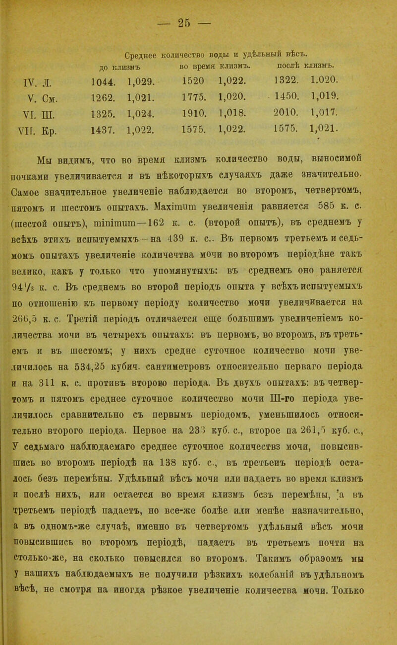 Среднее количество воды и удѣльный вѣсъ. до клизмъ во время клизмъ. послѣ клизмъ. IV. л. 1044. 1,029. 1520 1,022. 1322. 1.020. V. См. 1262. 1,021. 1775. 1,020. 1450. 1,019. VI. ш. 1325. 1,024. 1910. 1,018. 2010. 1,017. VII. Кр. 1437. 1,022. 1575. 1,022. 1575. 1,021. Мы видимъ, что во время клизмъ количество воды, выносимой почками увеличивается и въ нѣкоторыхъ случаяхъ даже значительно. Самое значительное увеличеніе наблюдается во второмъ, четвертомъ, пятомъ и шестомъ опытахъ. Махіпшт увеличенія равняется 585 к. с. (шестой опытъ), тіпітит—162 к. с. (второй опытъ), въ среднемъ у всѣхъ этихъ испытуемыхъ — на 439 к. с.. Въ первомъ третьемъ и седь- момъ опытахъ увеличеніе количечтва мочи во второмъ періодѣне такъ велико, какъ у только что упомянутыхъ: въ среднемъ оно раняется 94 ‘/а к. с. Въ среднемъ во второй періодъ опыта у всѣхъ испытуемыхъ по отношенію къ первому періоду количество мочи увеличивается на 266,5 к. с. Третій періодъ отличается еще большимъ увеличеніемъ ко- личества мочи въ четырехъ опытахъ: въ первомъ, во второмъ, въ треть- емъ и въ шестомъ; у нихъ средне суточное количество мочи уве- личилось на 534,25 кубич. сантиметровъ относительно перваго періода и на 311 к. с. противъ второю періода. Въ двухъ опытахъ: въ четвер- томъ и пятомъ среднее суточное количество мочи Ш-го періода уве- личилось сравнительно съ первымъ періодомъ, уменьшилось относи- тельно второго періода. Первое на 23 ) куб. с., второе па 261,5 куб. с., У седьмаго наблюдаемаго среднее суточное количестве мочи, повысив- шись во второмъ періодѣ на 138 куб. с., въ третьеиъ періодѣ оста- лось безъ перемѣны. Удѣльный вѣсъ мочи или падаетъ во время клизмъ и послѣ нихъ, или остается во время клизмъ безъ перемѣны, 'а въ третьемъ періодѣ падаетъ, но все-же болѣе или менѣе назначительно, а въ одномъ-же случаѣ, именно въ четвертомъ удѣльный вѣсъ мочи повысившись во второмъ періодѣ, падаетъ въ третьемъ почти на столько-же, на сколько повысился во второмъ. Такимъ образомъ мы у нашихъ наблюдаемыхъ не получили рѣзкихъ колебаній въ удѣльномъ вѣсѣ, не смотря на иногда рѣзкое увеличеніе количества мочи. Только