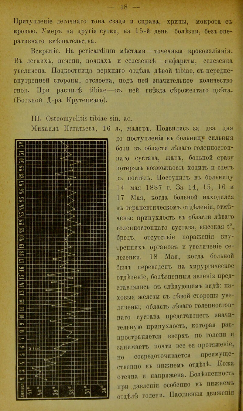 Притуплепіе легочнаго тона сзади и справа, хрипы, мокрота съ кровью. Умеръ па другія сутки, на 15-й день болѣзии, безъ опе- ративнаго вмешательства. Вскрытіе. На регісаг(ііит мѣстами—гочечныя кровоизліянія. Въ легкпхъ, печени, почкахъ и селезенкѣ—инфаркты, селезенка увеличена. Надкостница верхняго отдѣла лѣвой ІіЪіае, съ передне- внутренней стороны, отслоена, подъ ней значительное количества гноя. При распплѣ ііЪіае—въ ней гнѣзда сѣрожелтаго цвѣга. (Больной Д-ра Крутецкаго). III інінившіиаивнипііі вЛііііиіінібнііініІІ! ^■■■■■■■■■■жганмвнывв! ^■■■■■■■■■■■іааібгаипВ!! 1 1 18! «■■■■■■■каівмінн!! шшипнк» •■■■■■■■■■■■■■■еяі ■■■ввіщввіівіііеві ІВВВІІВВВІІВВКЯІННПВВ ■I _- ■іаіввві .ЛВННІ. ■■■■вав! ІВ НПІВІВВВІІВВК2ІВІПМВВВІ ^піпіиіііііівбгвввіввм ^■ввнвввнввгйавіііінвіі ИІ. ОзіеотуеІШз ІіЪіае зіп. ас. ?ѵІихаилъ Игиатьевъ. 16 л., маляръ. Появились за два дня до ноступленія въ больницу сильныя боли въ области лѣваго голенностоп- паго сустава, жаръ, больной сразу потерялъ возможность ходить и слегъ въ постель. Поступилъ въ больницу 14 мая 1887 г. За 14, 15, 16 и 17 Мая, когда больной находился въ терапевтическомъ отдѣленіи, отмѣ- чены: припухлость въ области лѣваго голенностопнаго сустава, высокая і, бредъ, отсутствіе пораженія вну- треннихъ органовъ и увеличеніе се- лезенки. 18 Мая, когда больной былх переведенъ на хирургическое отдѣленіе, болѣзненныя явленія пред- ставлялись въ слѣдуюпіемъ видѣ: па- ховыя лѵелезы съ лѣвой стороны уве- личены; область лѣваго голенностоп- наго сустава представляетъ значи- тельную припухлость, которая рас- пространяется вверхъ по голени н яапимаетъ почти все ея протяженіе, 110 сосредоточивается преимуще- ственно въ пижнемъ отд'Ь'Ь. Кожа отечна и напряжена. Болѣзненность при давлепіп особенно въ нижнемъ отдѣ.тЬ голепи. Пассивныя движенія эвввааавааіавкзівавваввввві ЗІВВВВІНІІНВНВВВВВВВВВВП —^■шввниаяіавкавввваававвв ^аввввавваіввіБваіваввввів яііаввввввігіаівааіввававвв ававвііНіііаеегвівввввввв —іавввівввіі^іівввввввввавввв ^■■■ІІМПІІІІІёгЭНІІІІВВ а!ЯВИ8ііігіІІ3888Н8888Г ВввввівЕ=і!!аі|івв|вва|ві ■■іііввіііавн§=гііаввіав НИІВ8И8ИІІЙ8ИВ ЧЙІІКПЙІііііітіШІ Вівввпвввііввііваввівввіві І8іиі88ВЙІІ!88В ііііі!іе!Н{|-»ИВ8ИЯ '>І8ё!г»В8В8!8888В Яі«ЧІІІ!8!!88 888»^ ».іі8ііт^88ЯВ!!!888888і ВШ8ВВ88ВВ88І88Н8888К П88Б:г38Ві!8а8В8№8№8