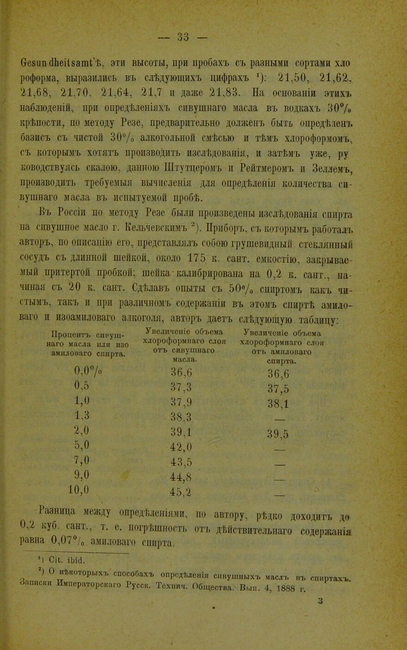 бевипсІЬеіІвапгГѣ, эти высоты, при ііробахъ съ разными сортами хло реформа, выразились въ слѣдующихъ цифрахъ у): 21,50, 21,62, 21,68, 21,70, 21,64, 21,7 и даже 21,83. На основаніи этихъ наблюденій, при опредѣленіяхъ сивушнаго масла въ водкахъ 30% крѣпости, по методу Резе, предварительно должепъ быть опредѣленъ базисъ съ чистой 30% алкогольной смѣсью и тѣмъ хлороформомъ, съ которымъ хотятъ производить изслѣдованія, и затѣмъ уже, ру ководствуясь скалою, данною Штутцеромъ и Рейтмеромъ и Зеллемъ, производить требуемый вычнсленія для опредѣленія количества си- вушнаго масла въ испытуемой пробѣ. Въ Россди по методу Резе были произведены изслѣдованія спирта на сивушное масло г. Кельчевскимъ 2). Приборъ, съ которымъ работалъ авторъ, по описанію его, представлялъ собою грушевидный стеклянный он удъ съ длинной шейкой, около 175 к. сант. емкостію, закрывае- мый притертой пробкой; шейка■ калибрирована на 0,2 к. сант., на- чиная съ 20 к. сант. Сдѣлавъ опыты съ 50% сшіртомъ какъ чи- стымъ, такъ и при различномъ содержаніи въ этомъ спиртѣ амило- ваго и изоамиловаго алкоголя, авторъ даетъ слѣдующую таблицу; Процентъ сируш- Увеличение объема Увѳличеніе объема наго масла или изо хлороформнаго слоя хлороформнаго слоя амнловаго спирта. отъ сивушнаг0 отъ амнловаго масла. спирта. °50% 36,6 36,6 °і5 37,3 37,5 М 37,9- 38,1 1,3 38Д _ 2>° 39,1 39,5 5,0 42,0 .'^І' 7,0 43,5 _ 9,0 44,8 _ Ю,0 45,2 _ Разница между опредѣленіями, по автору, рѣдко доходить до 0,2 куб. сант., т. е. погрешность отъ дѣйствительнаго содержанія равна 0,07°/0 амнловаго спирта. м ск іьій. ') О нѣкоторыхъ способахъ опредѣленія снвушныхъ маслъ въ спиртахъ. записки Императорскаго Русск. Техпич. Общества. Вып. 4, 1888 г. 3